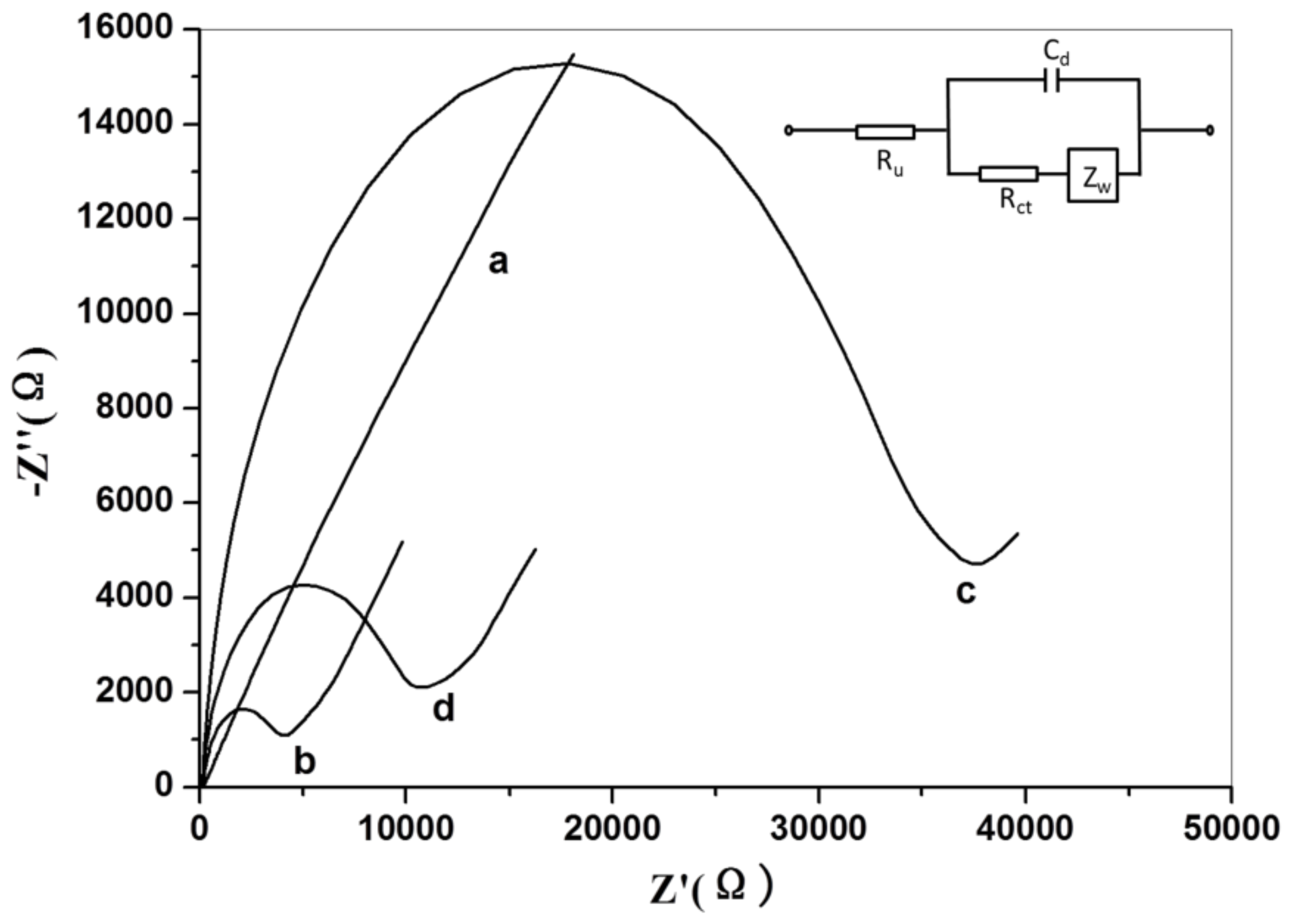 Applsci 09 00295 g002
