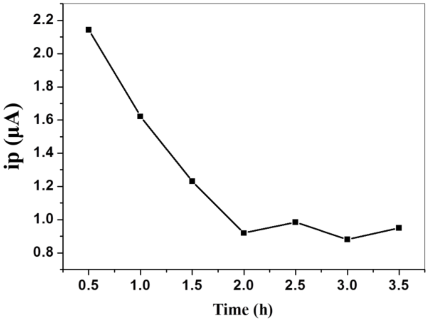 Applsci 09 00295 g005