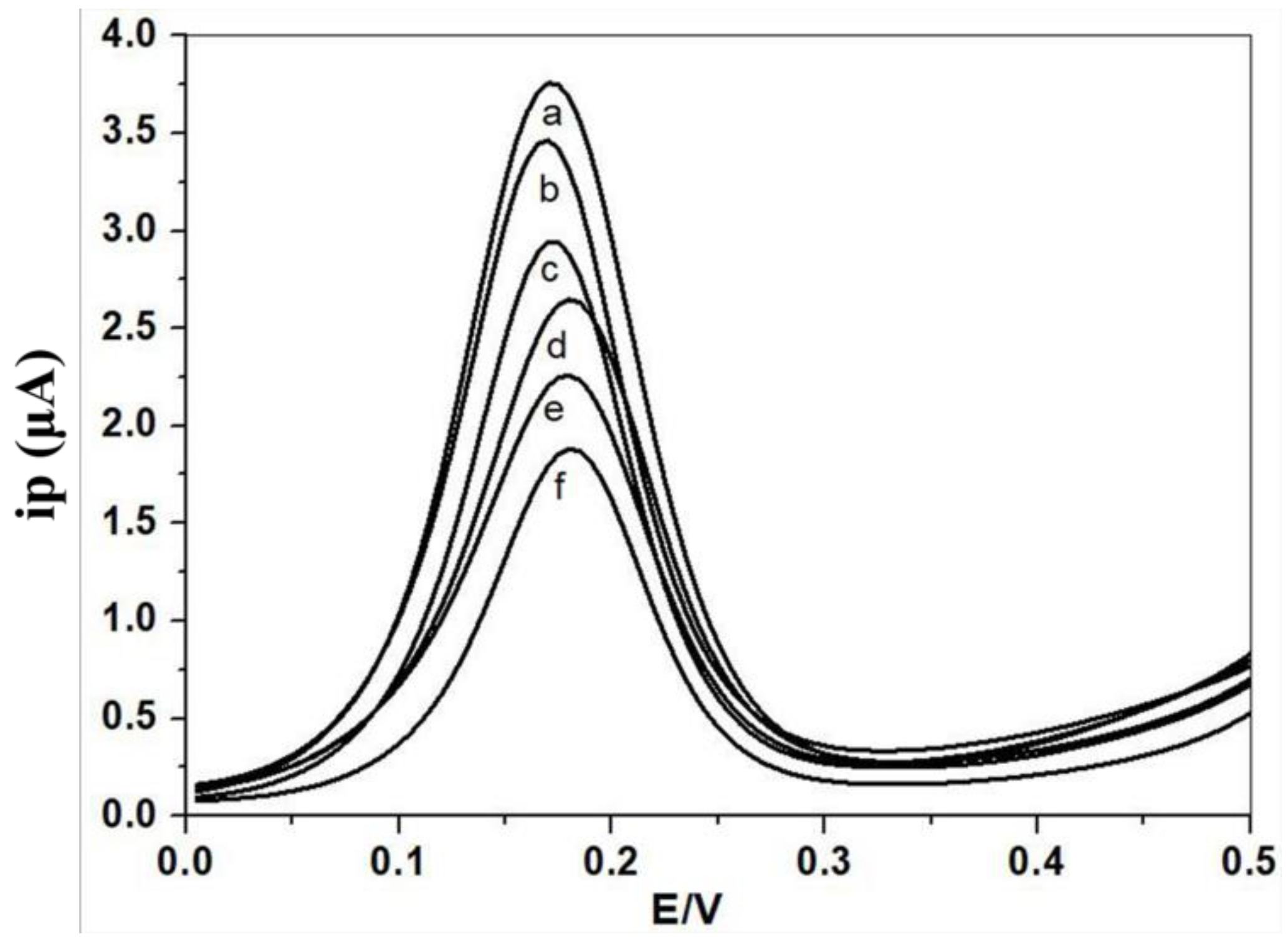 Applsci 09 00295 g008