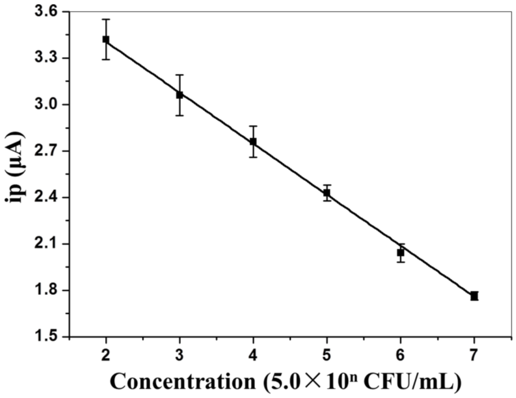 Applsci 09 00295 g009