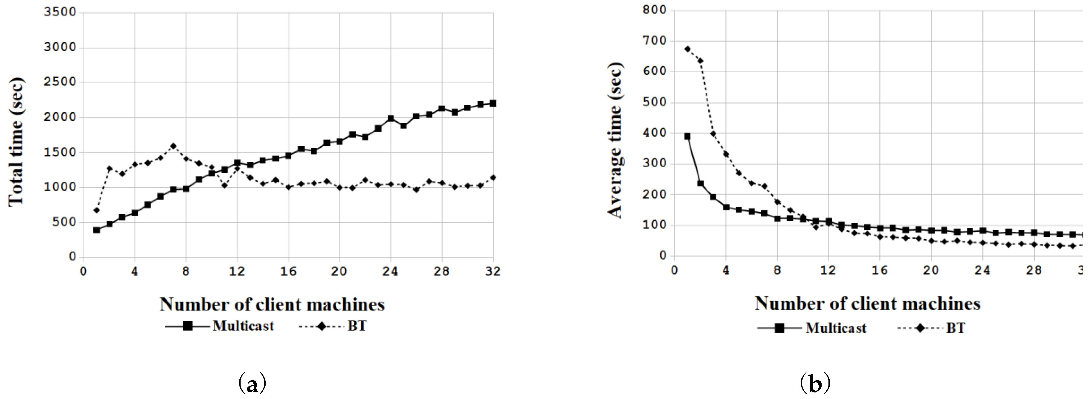 Applsci 09 00296 g010