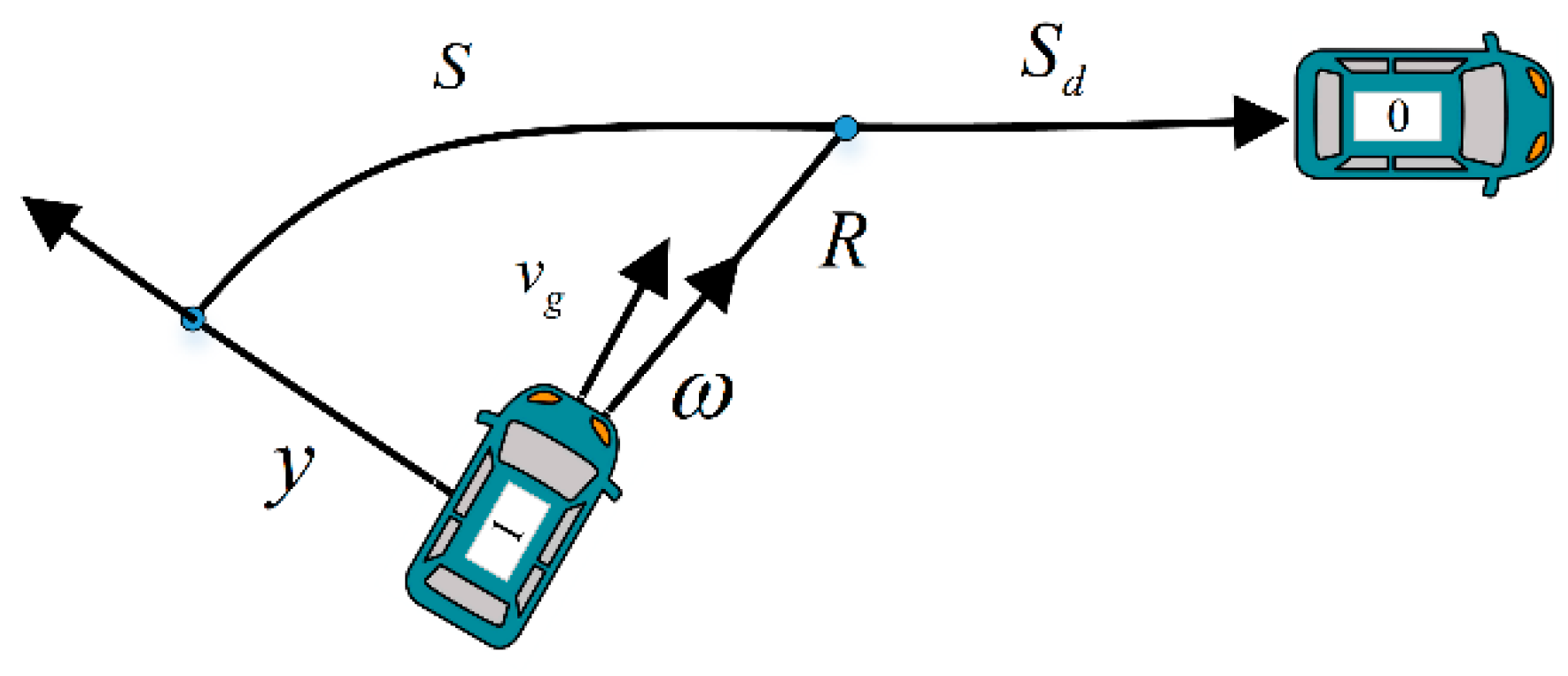 Applsci 09 00297 g002 Applsci 09 00297 g002