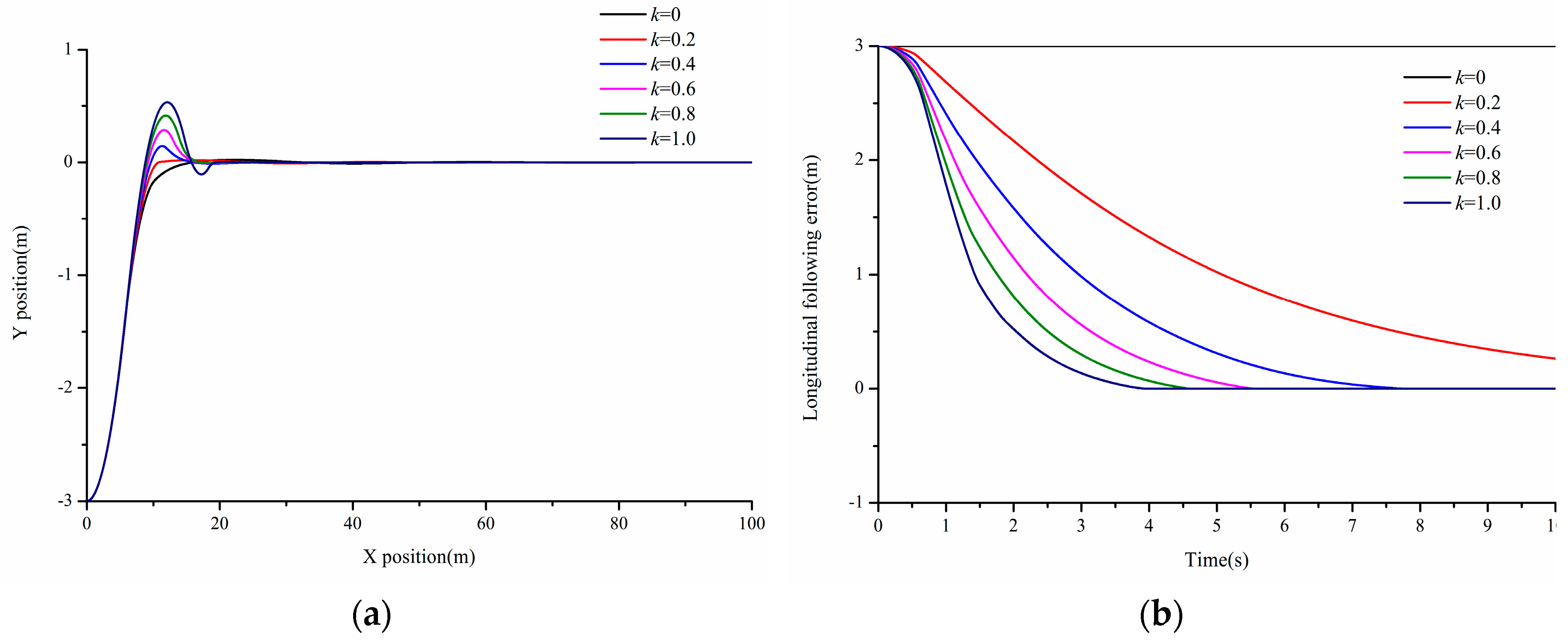 Applsci 09 00297 g005 Applsci 09 00297 g005