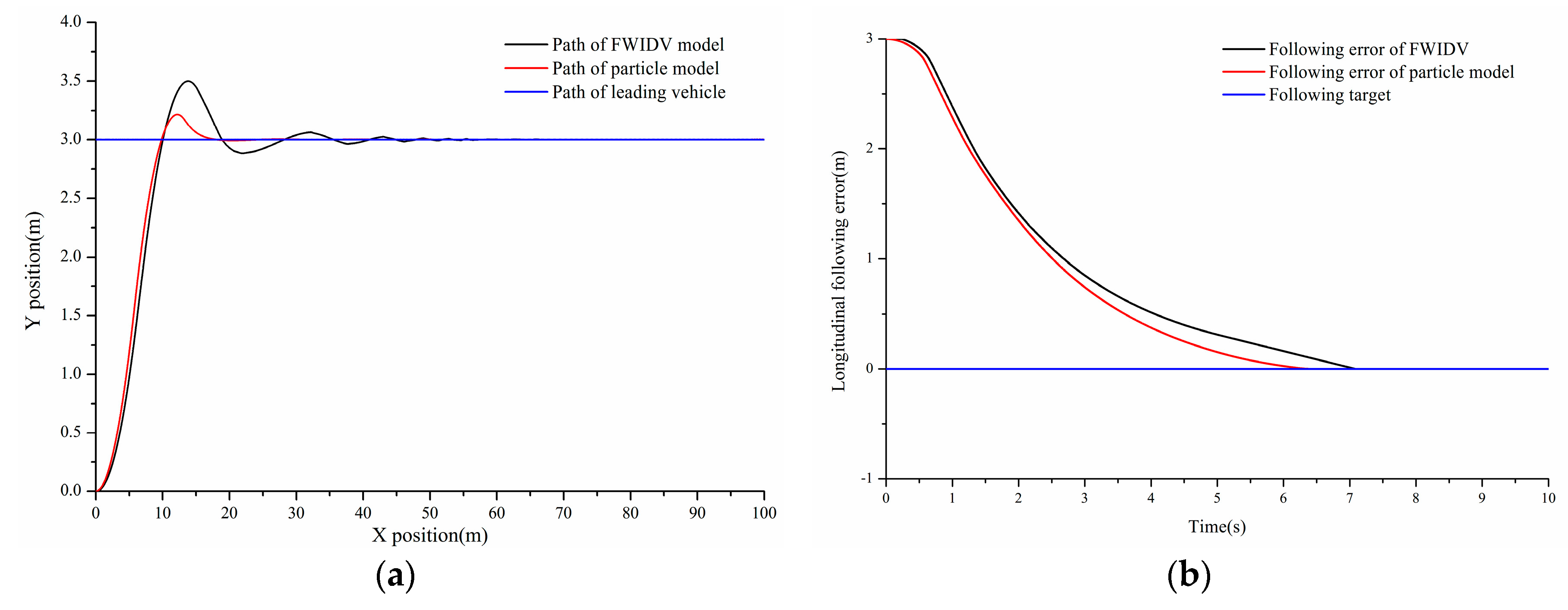 Applsci 09 00297 g011 Applsci 09 00297 g011