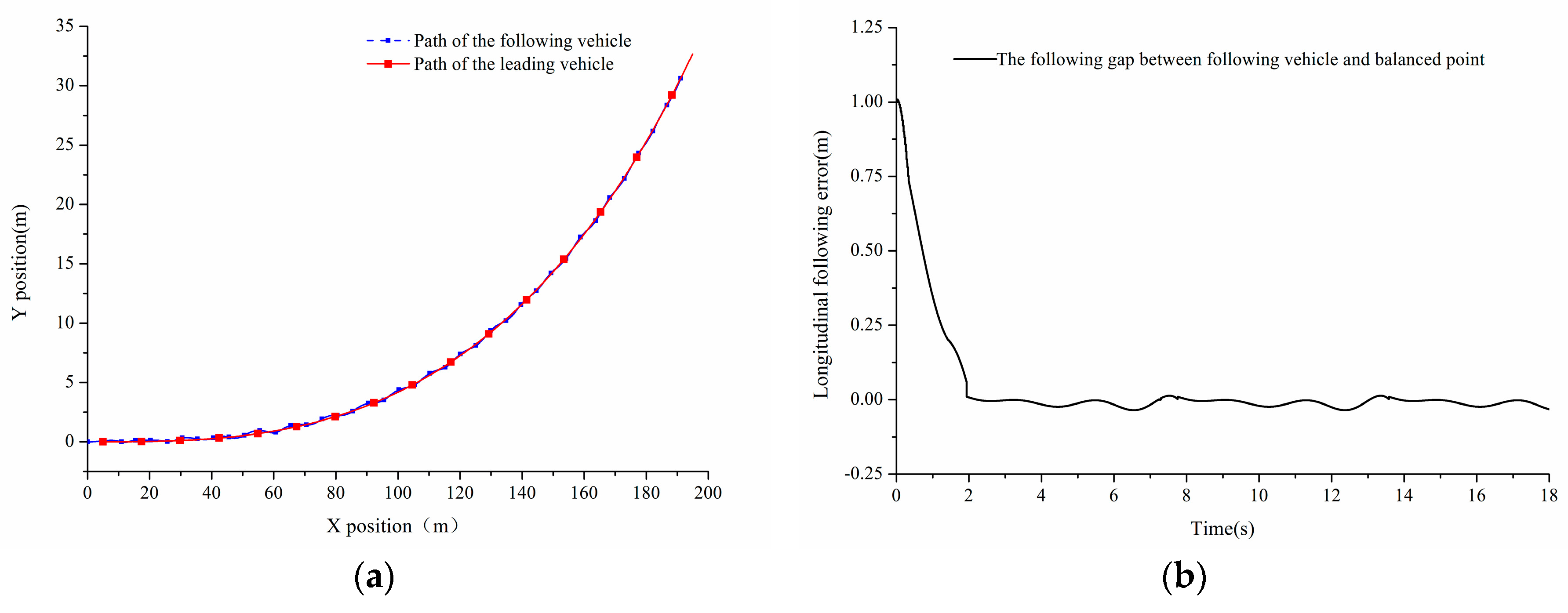 Applsci 09 00297 g014 Applsci 09 00297 g014