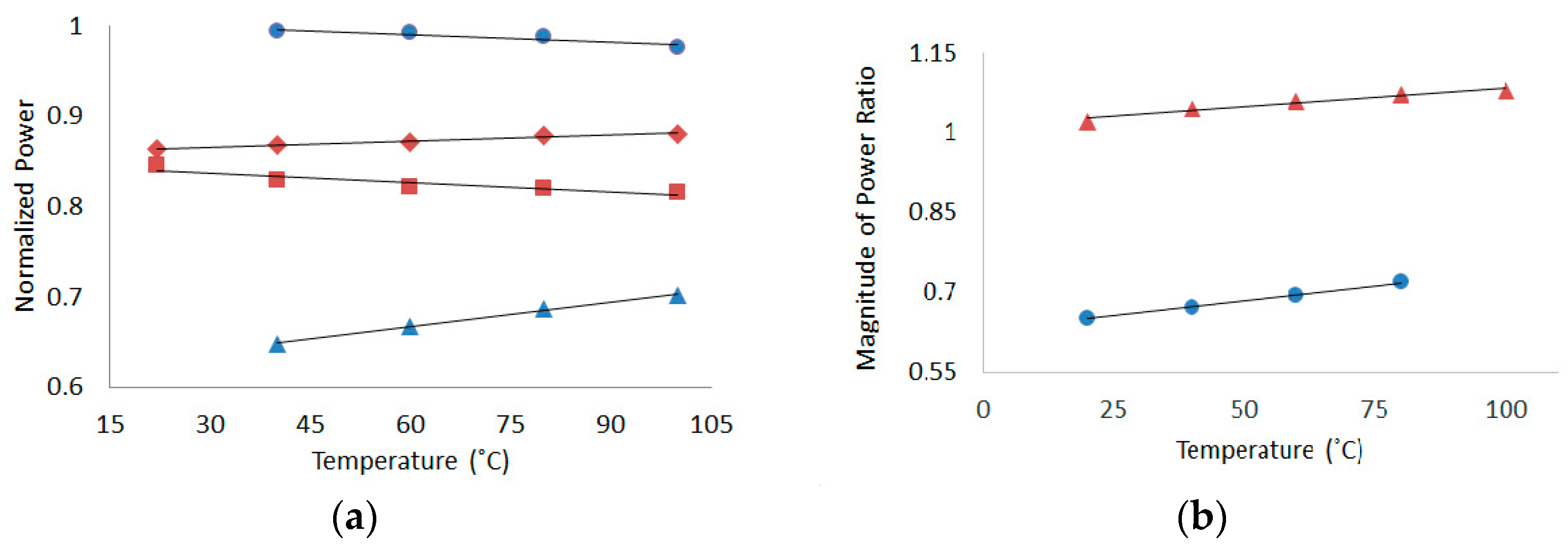 Applsci 09 00298 g006
