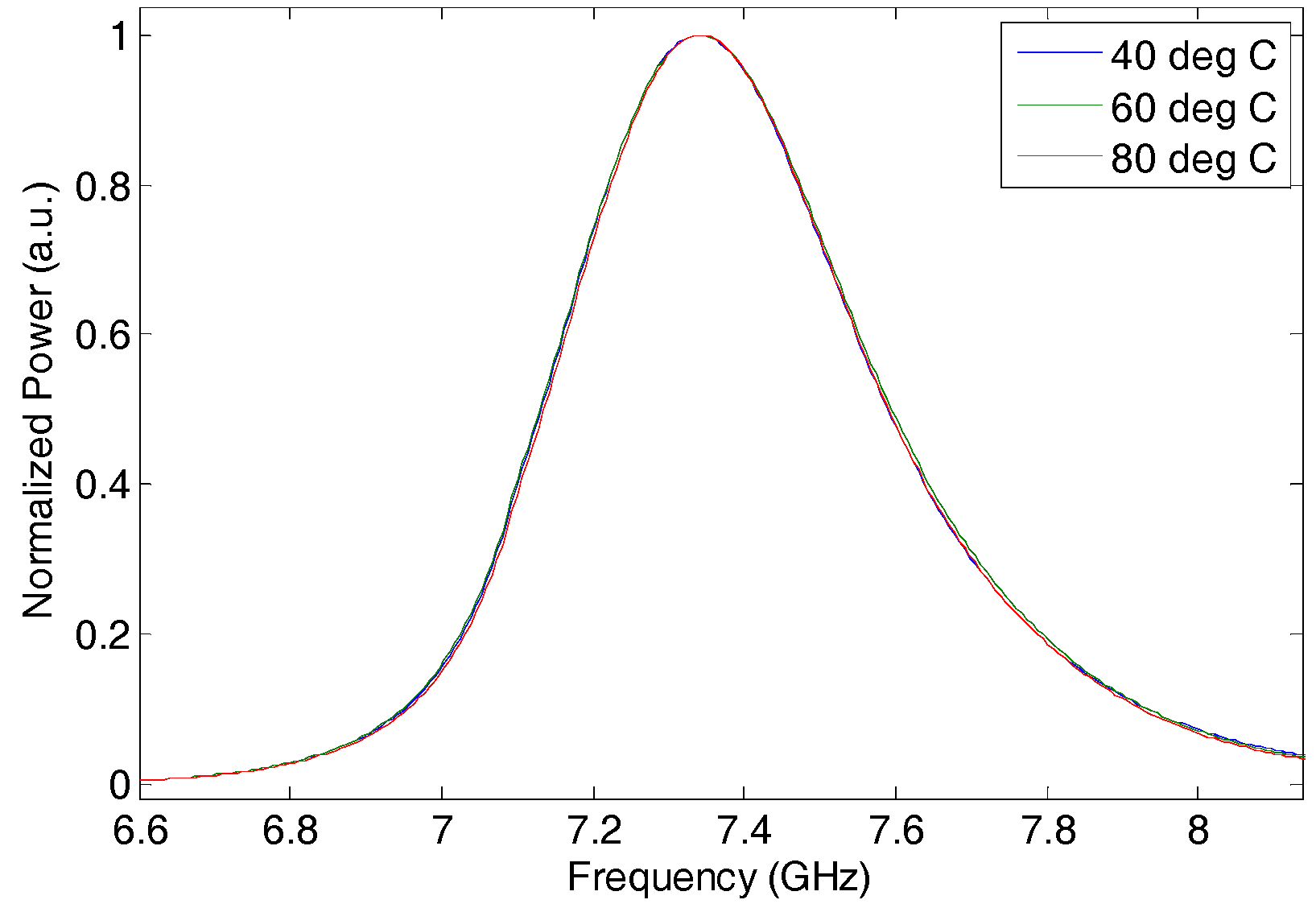 Applsci 09 00298 g007