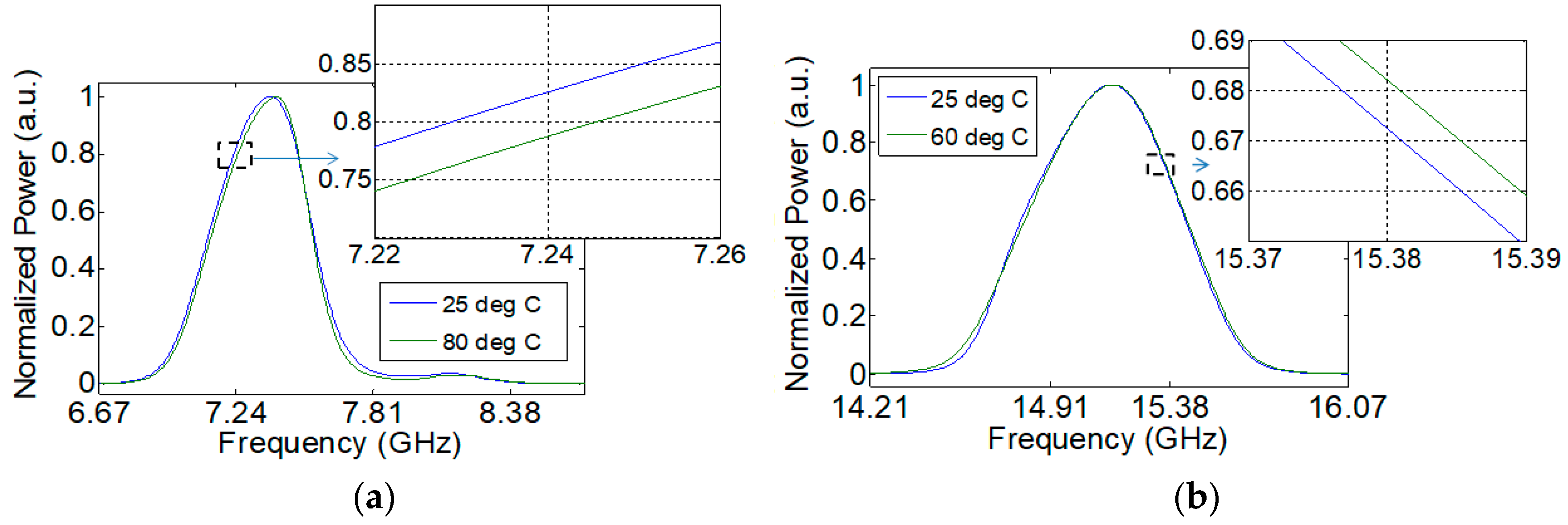 Applsci 09 00298 g008