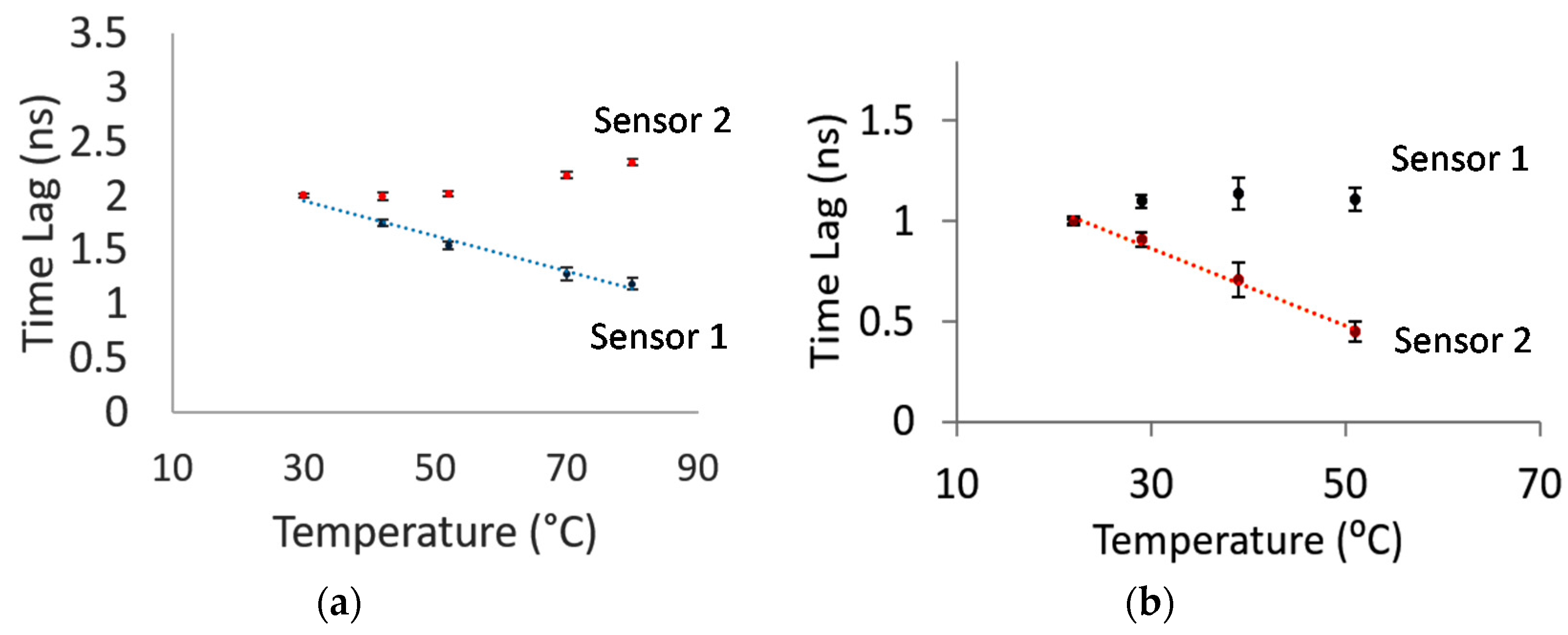 Applsci 09 00298 g015
