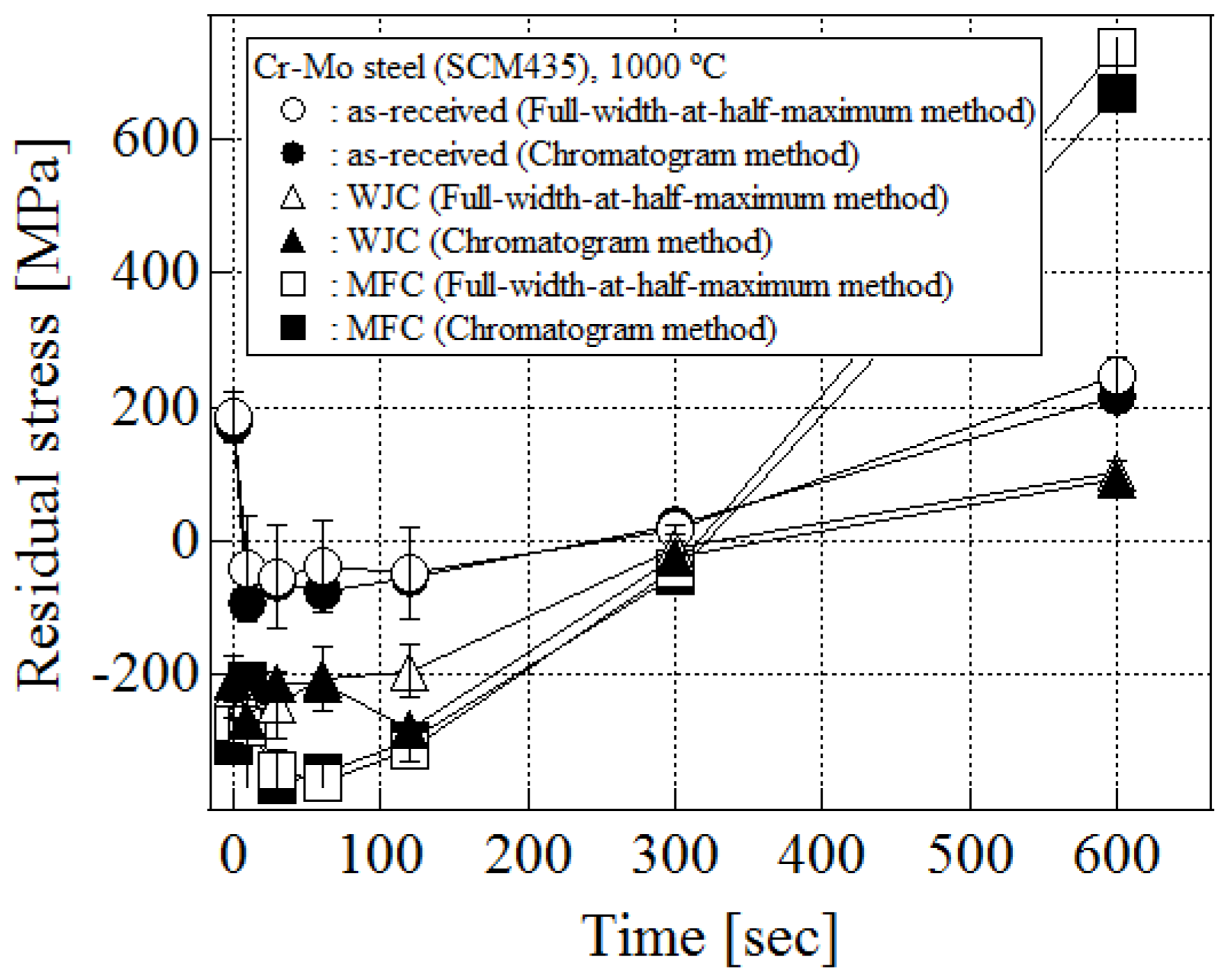 Applsci 09 00299 g005 550