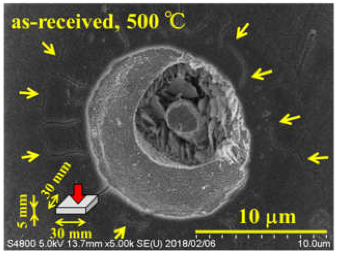 Applsci 09 00299 g009 550