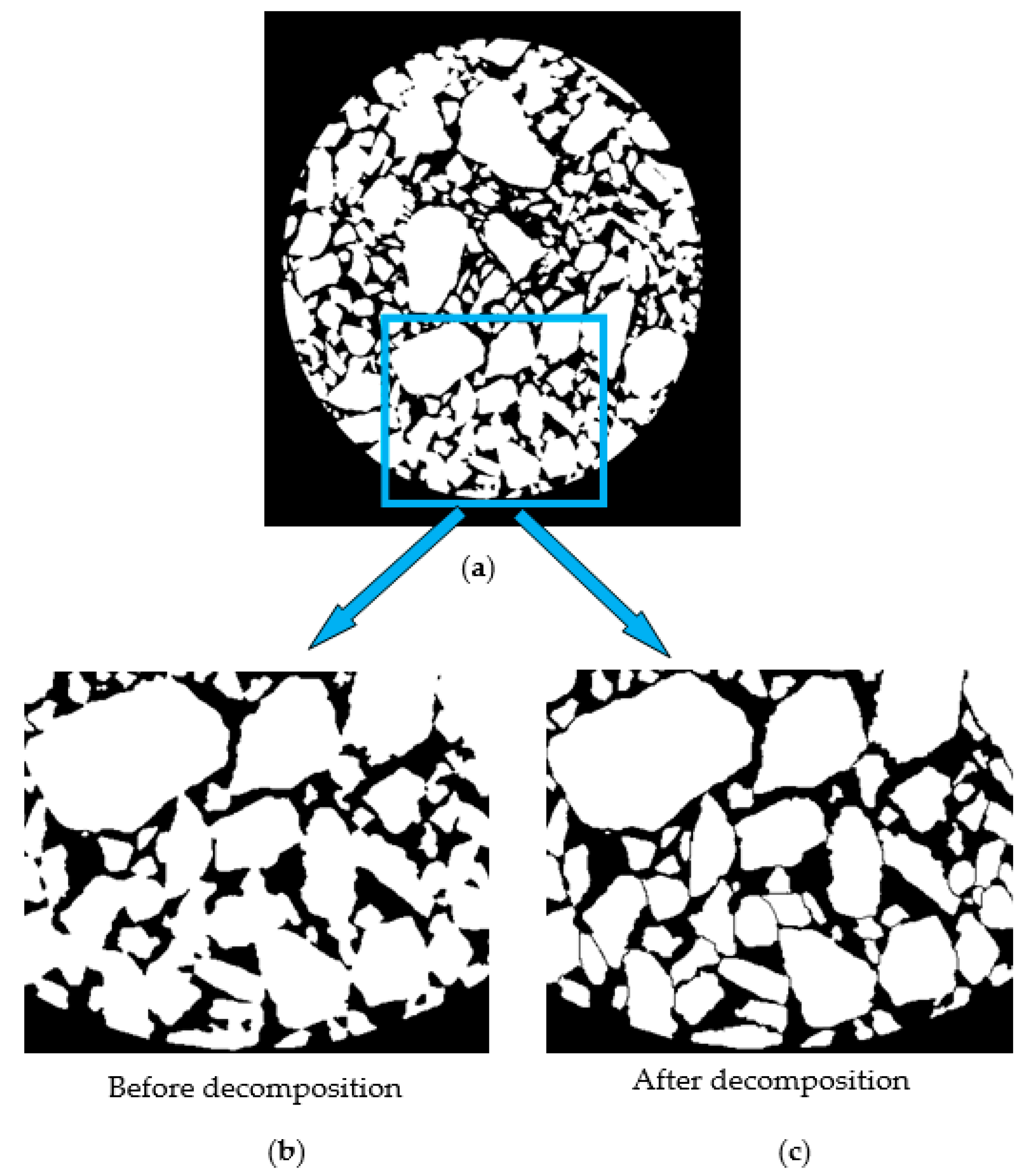 Applsci 09 00303 g007