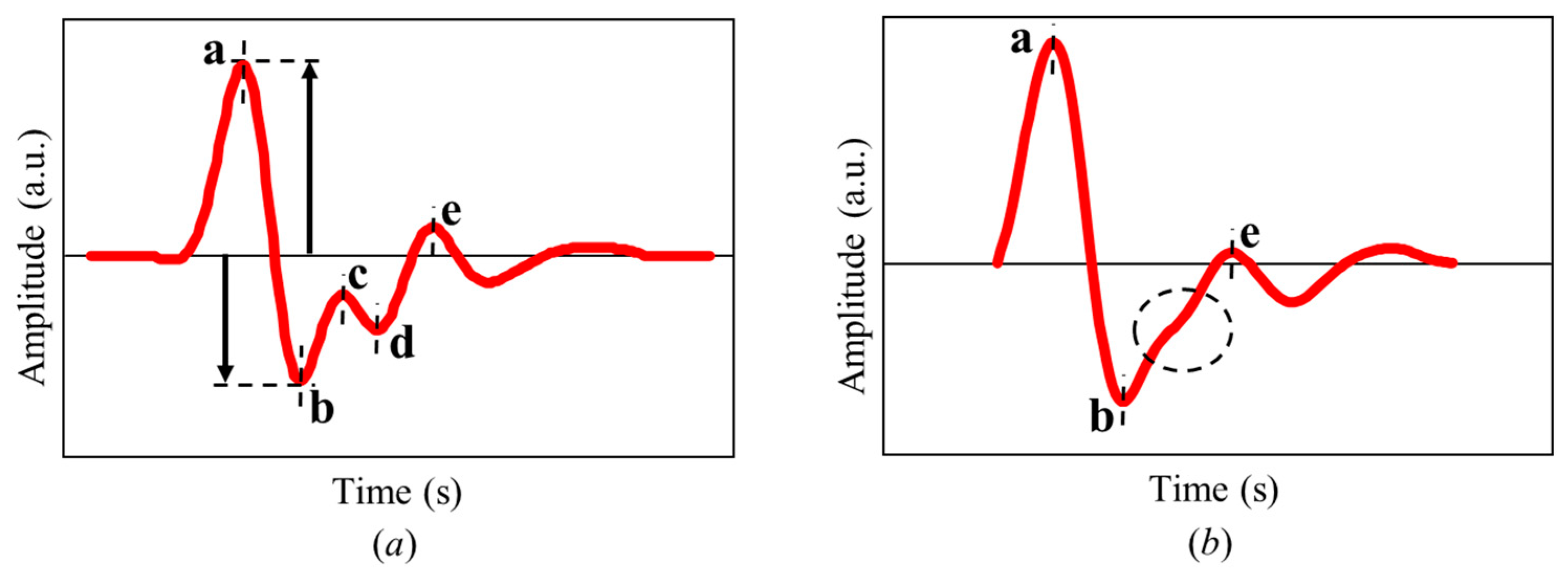 Applsci 09 00304 g002
