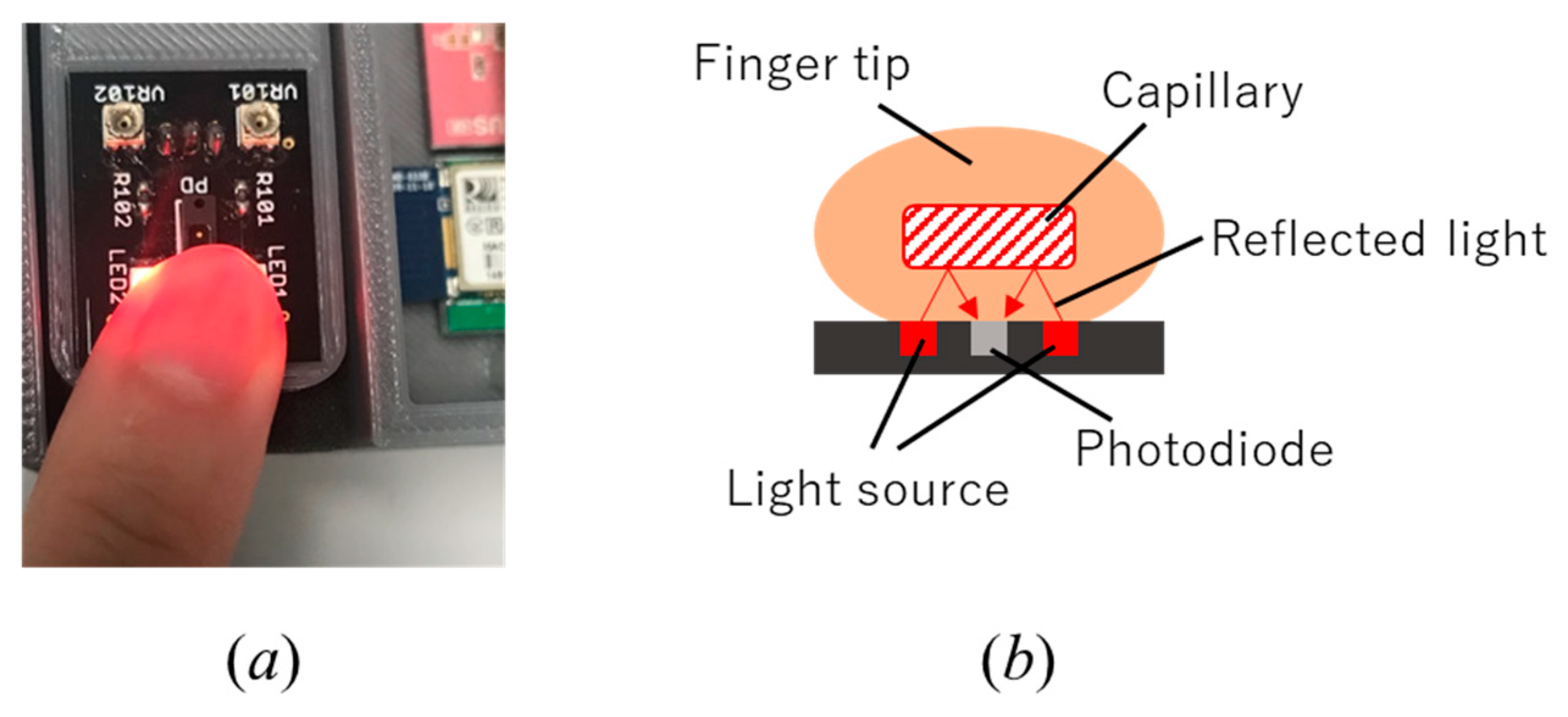 Applsci 09 00304 g003