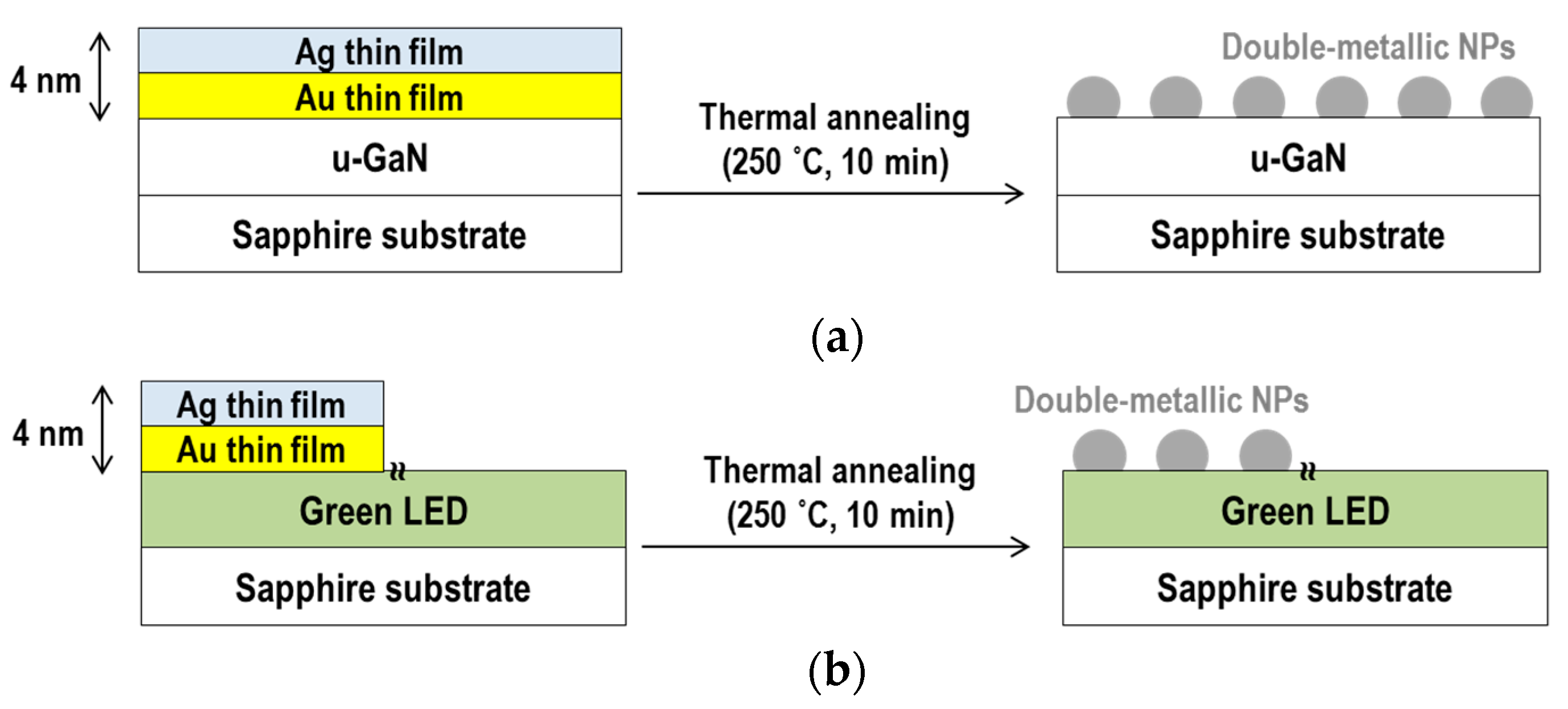 Applsci 09 00305 g001