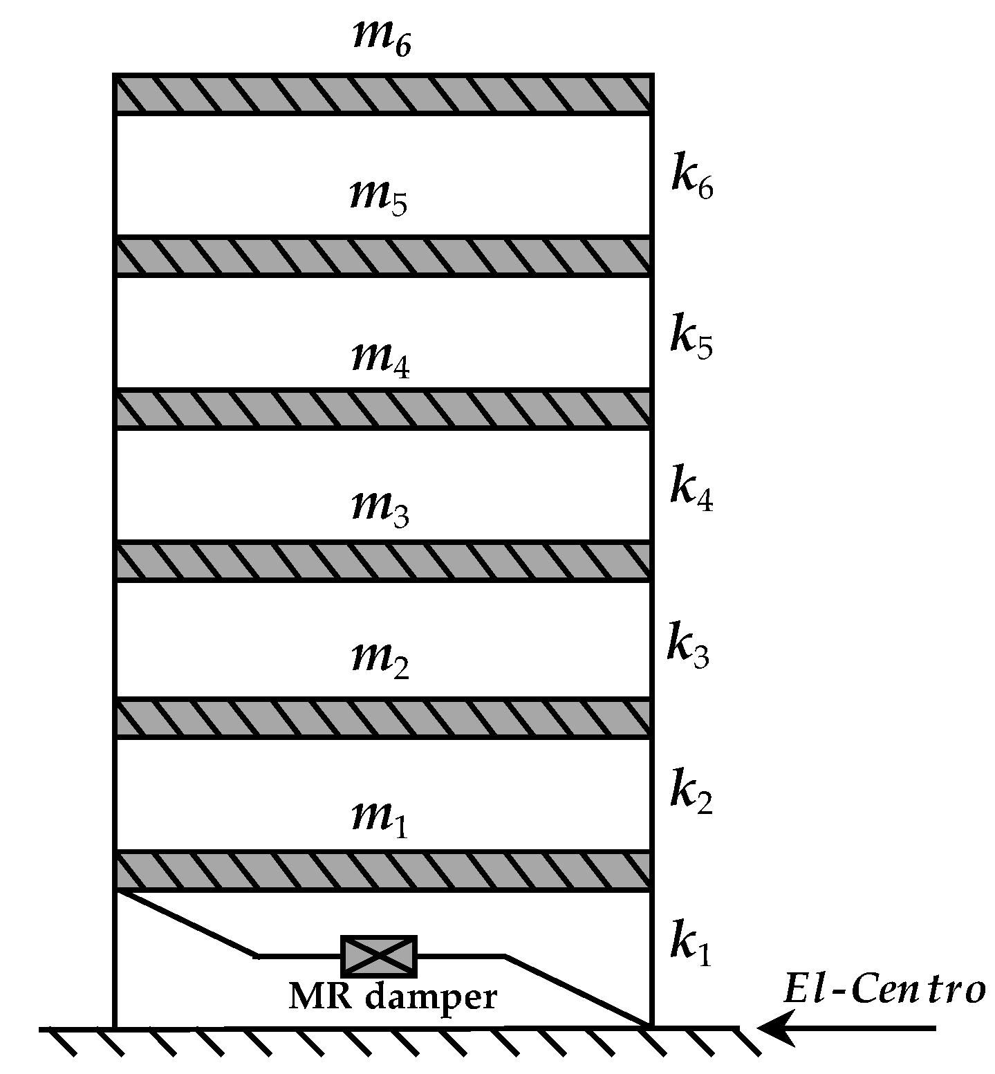 Applsci 09 00306 g001