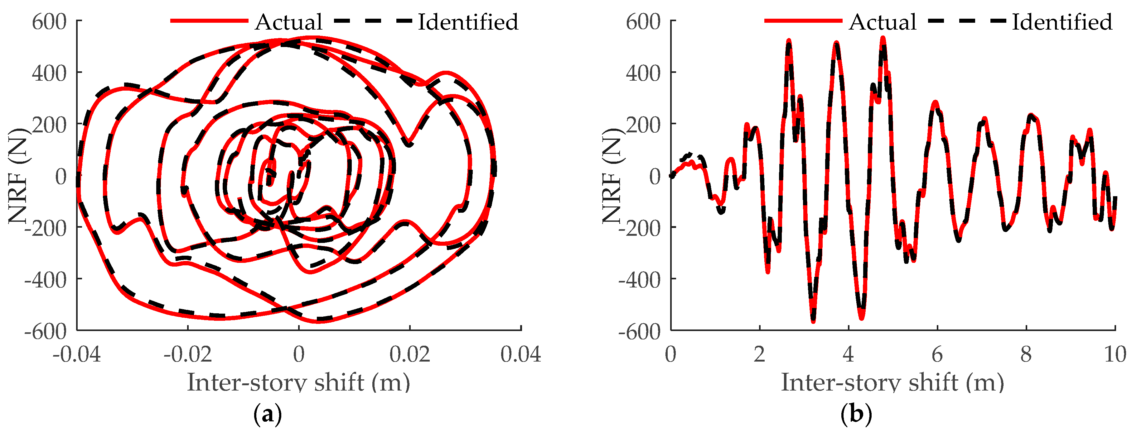 Applsci 09 00306 g003