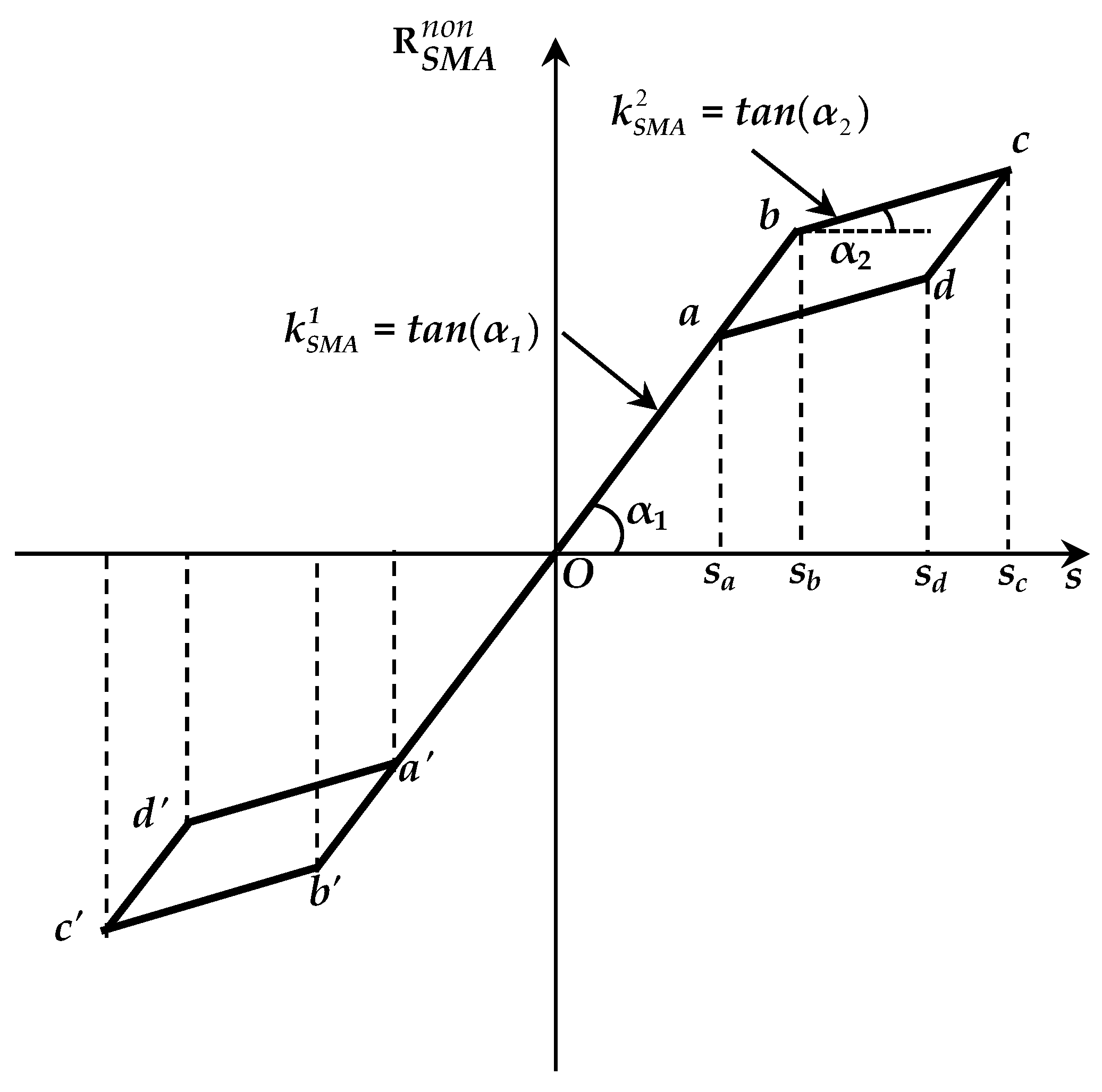 Applsci 09 00306 g004