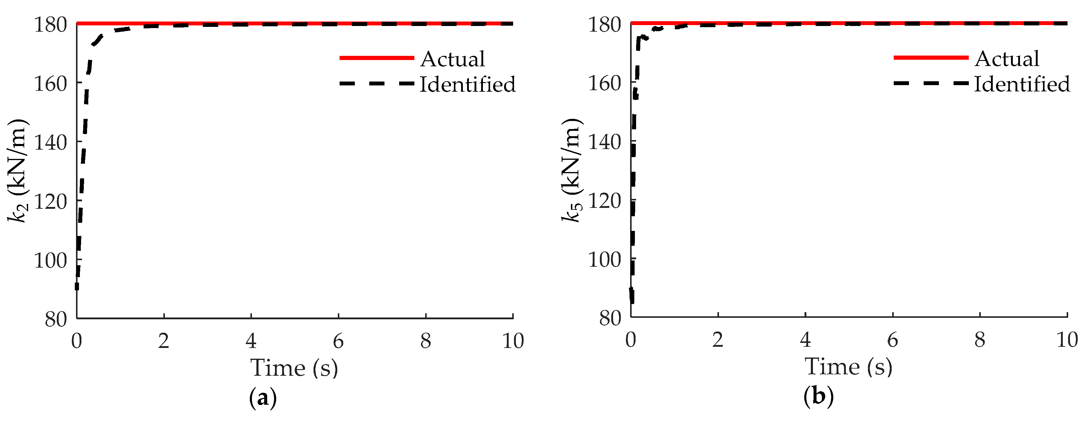 Applsci 09 00306 g005