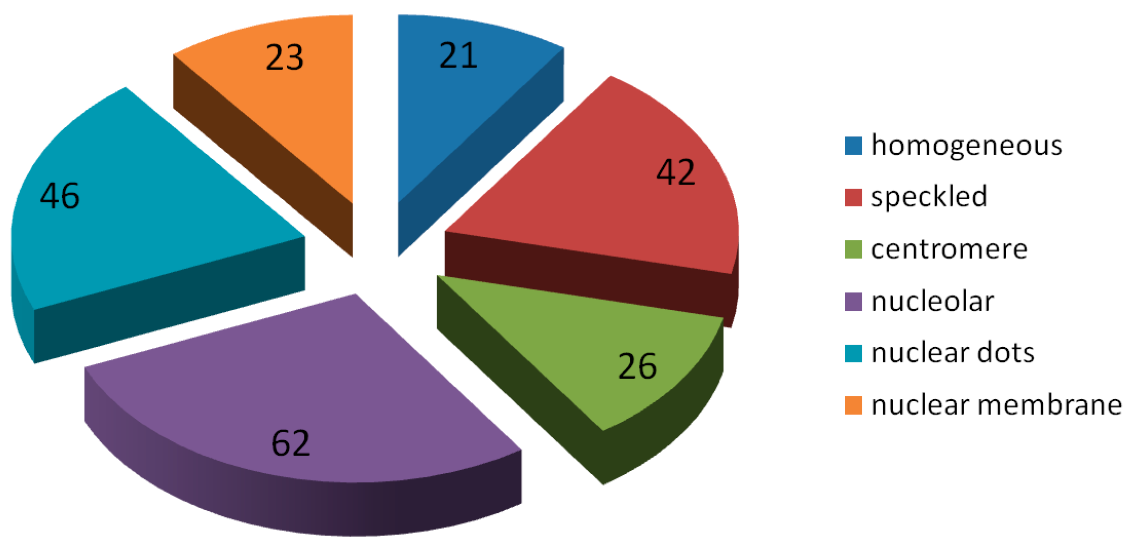 Applsci 09 00307 g002 Applsci 09 00307 g002