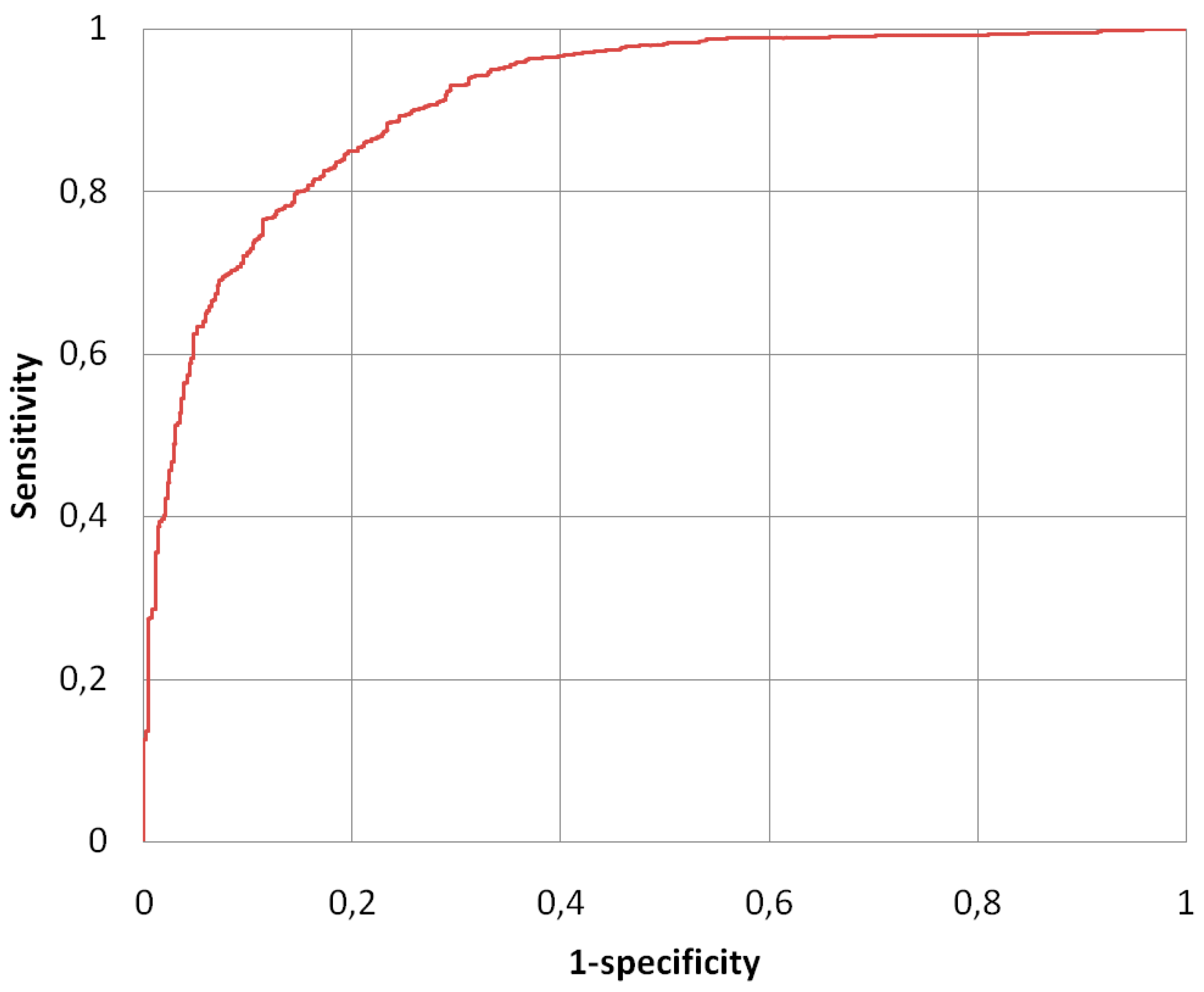 Applsci 09 00307 g009 Applsci 09 00307 g009