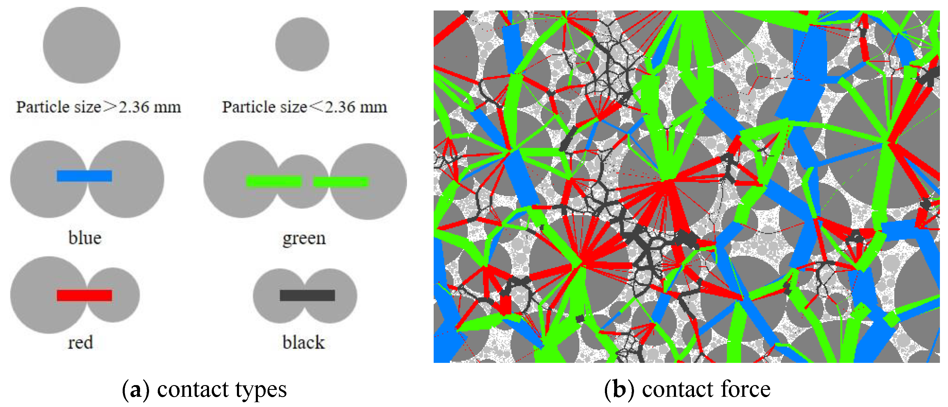 Applsci 09 00308 g003 550