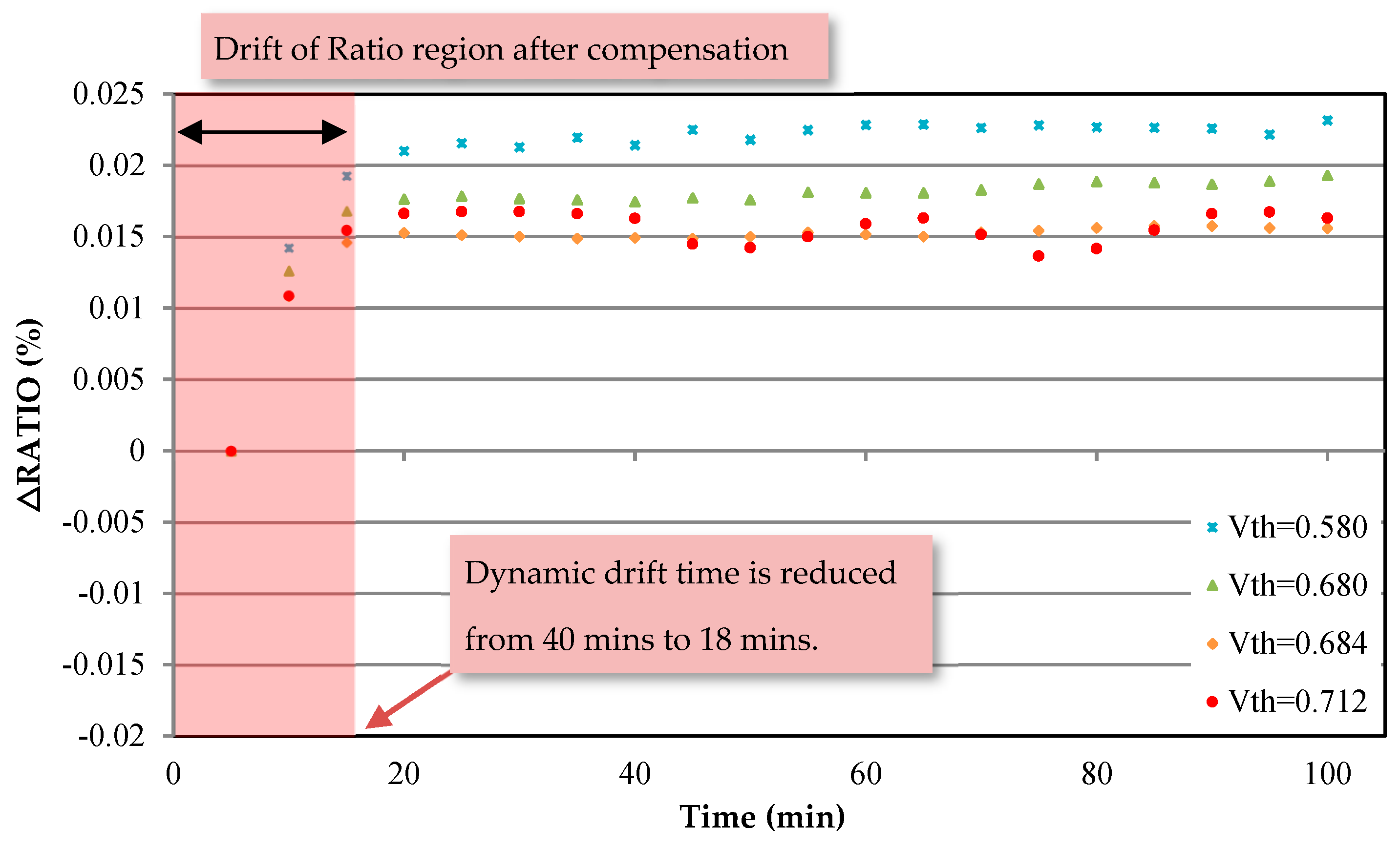 Applsci 09 00309 g009