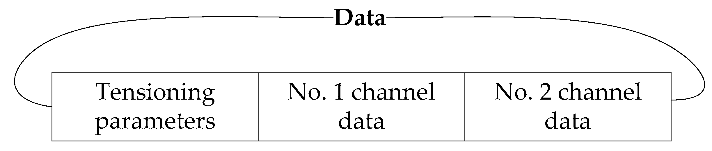Applsci 09 00310 g004 550