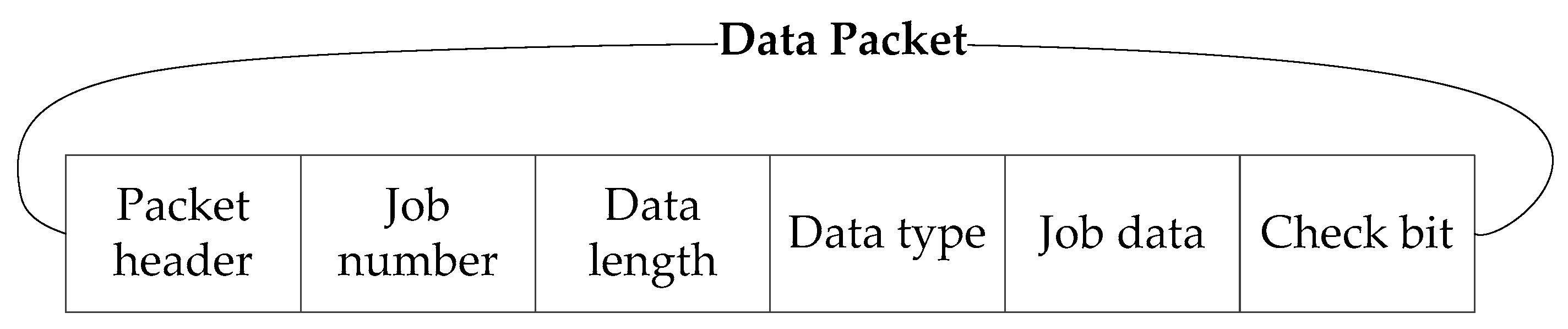 Applsci 09 00310 g005 550