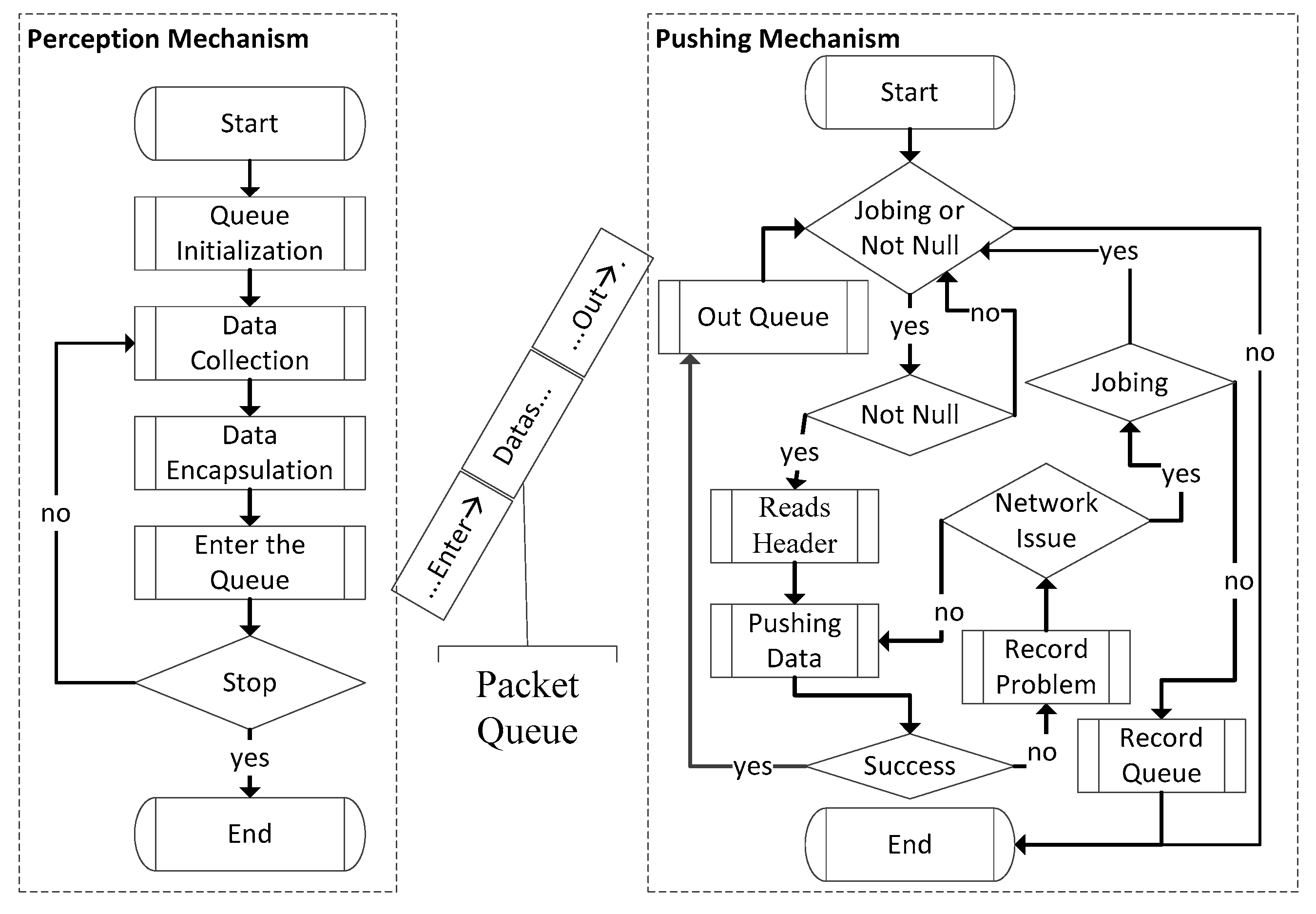 Applsci 09 00310 g007 550