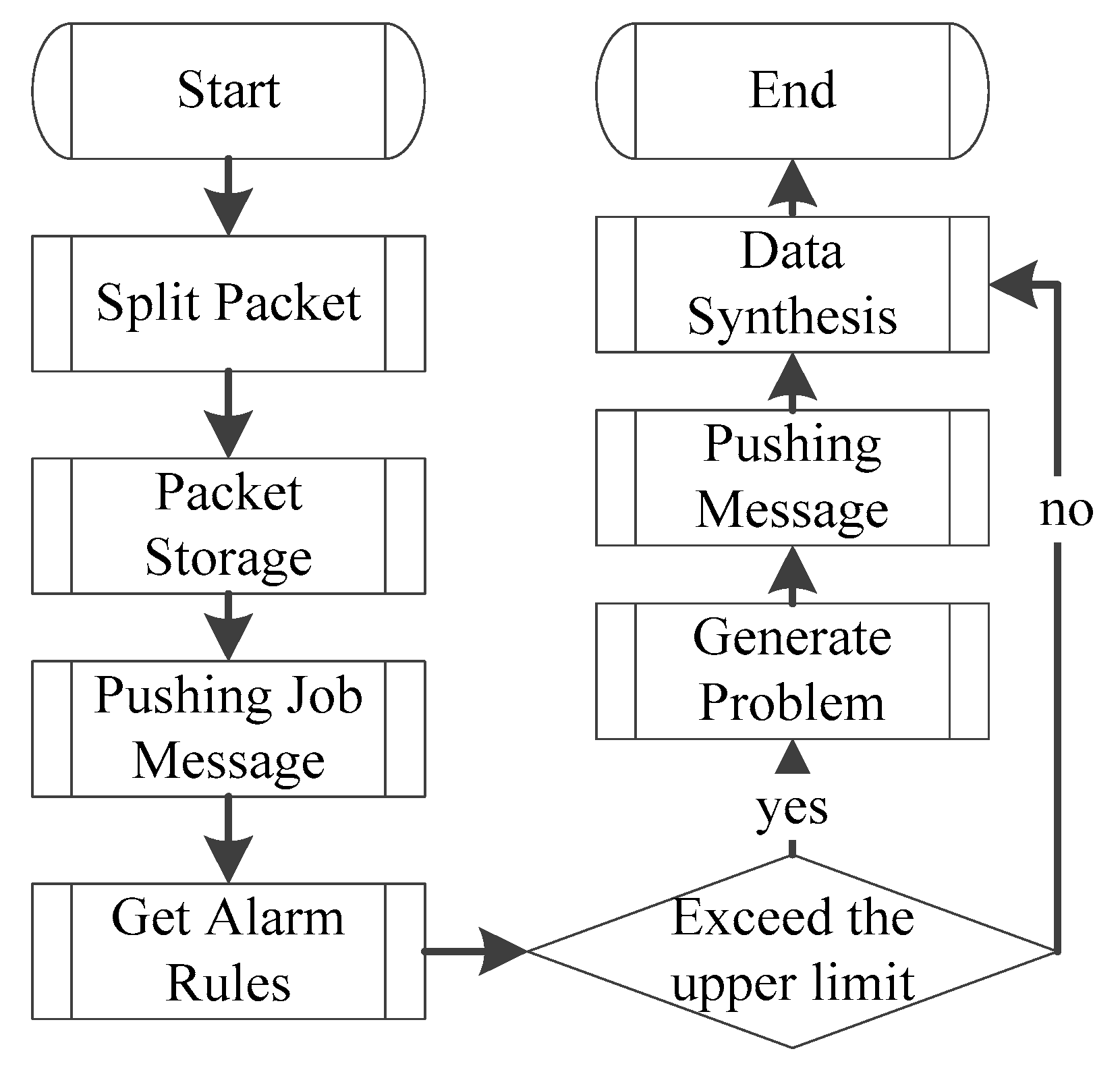 Applsci 09 00310 g009 550