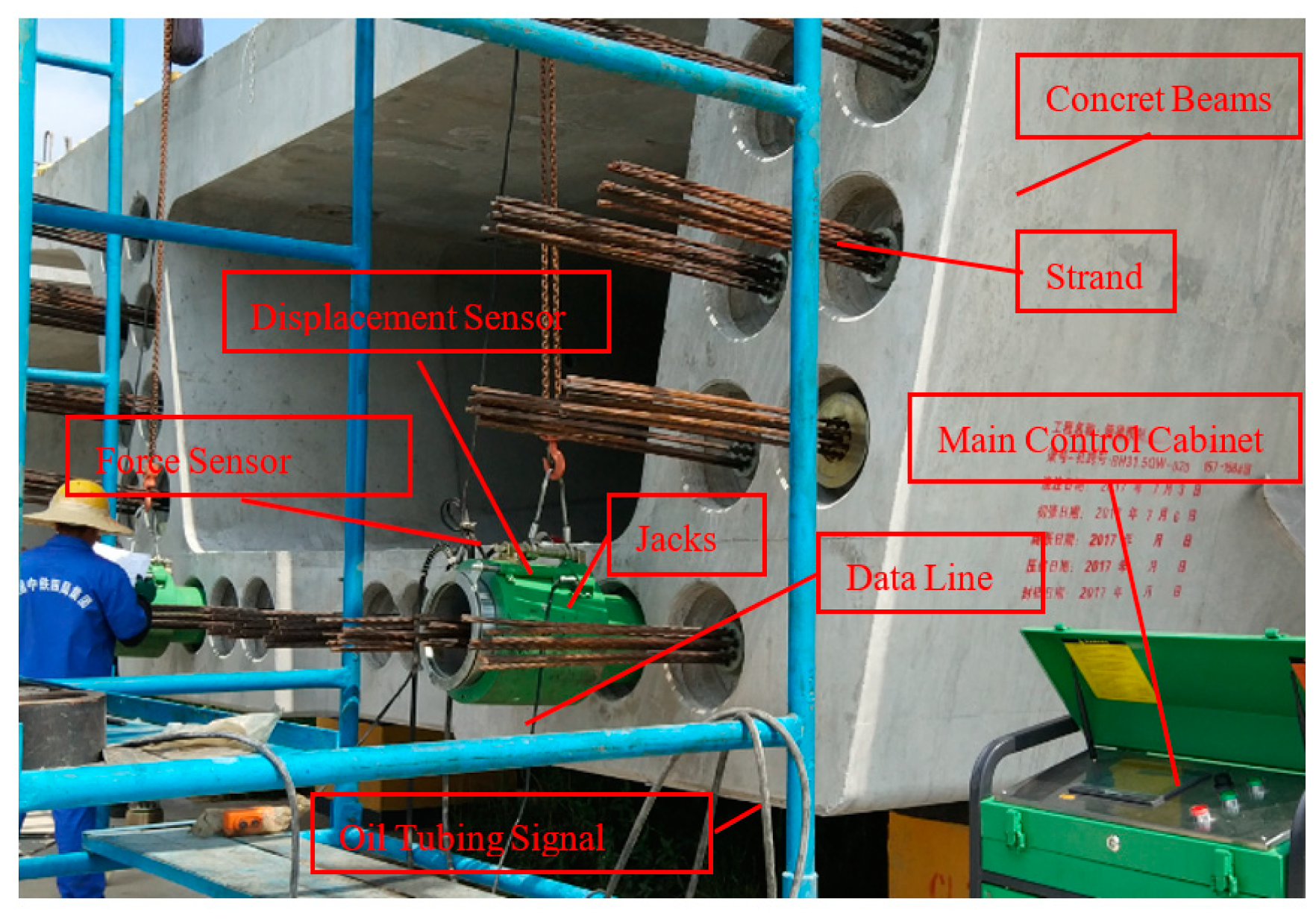 Applsci 09 00310 g011 550