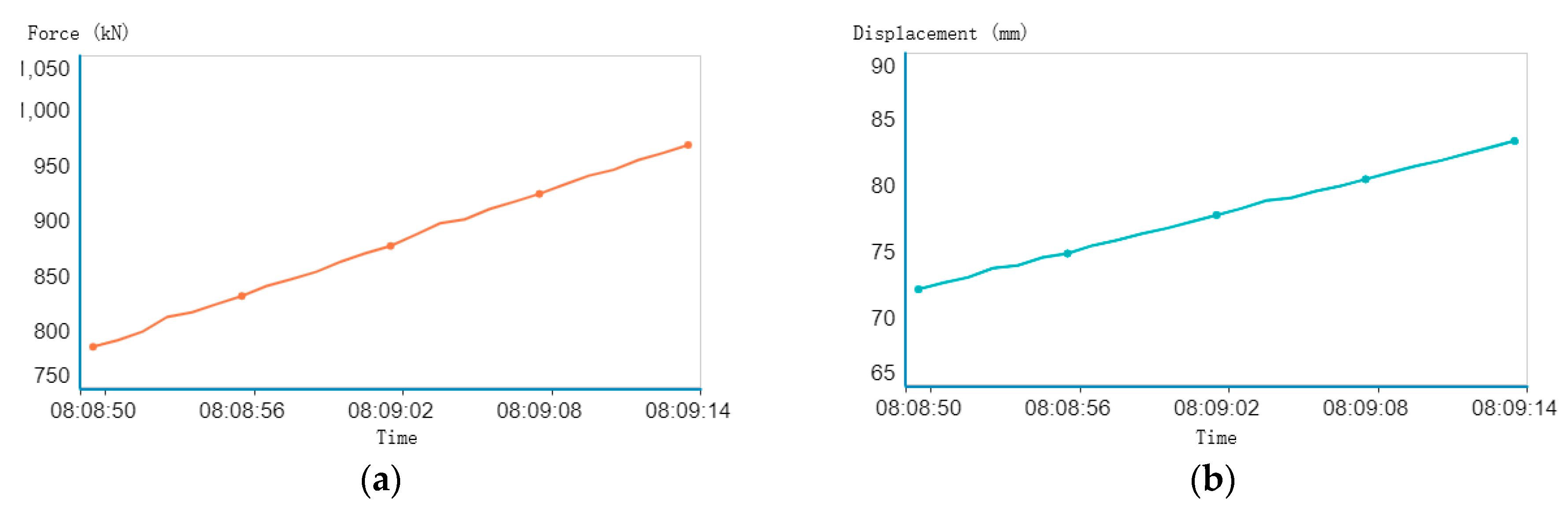 Applsci 09 00310 g013 550