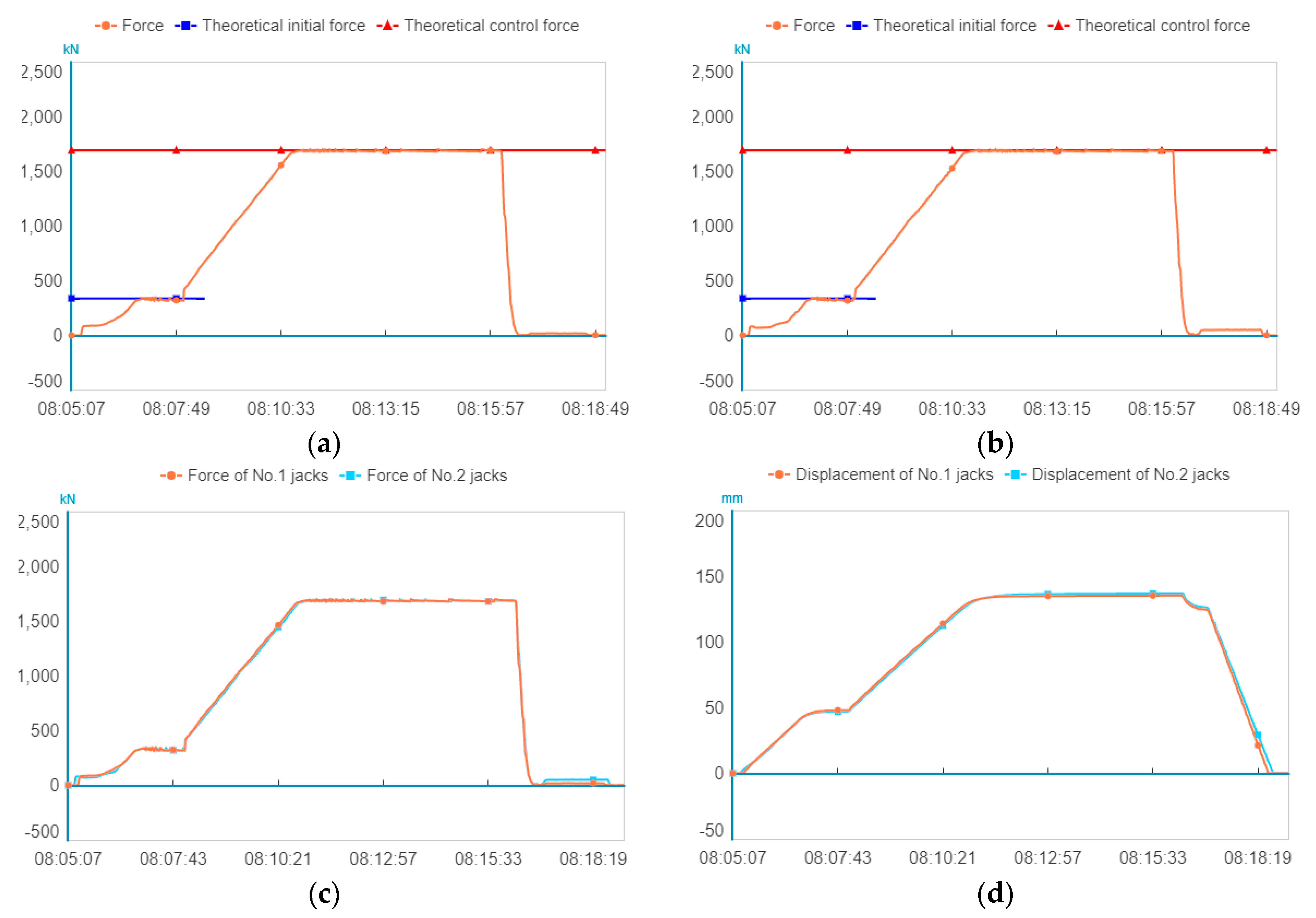 Applsci 09 00310 g014 550