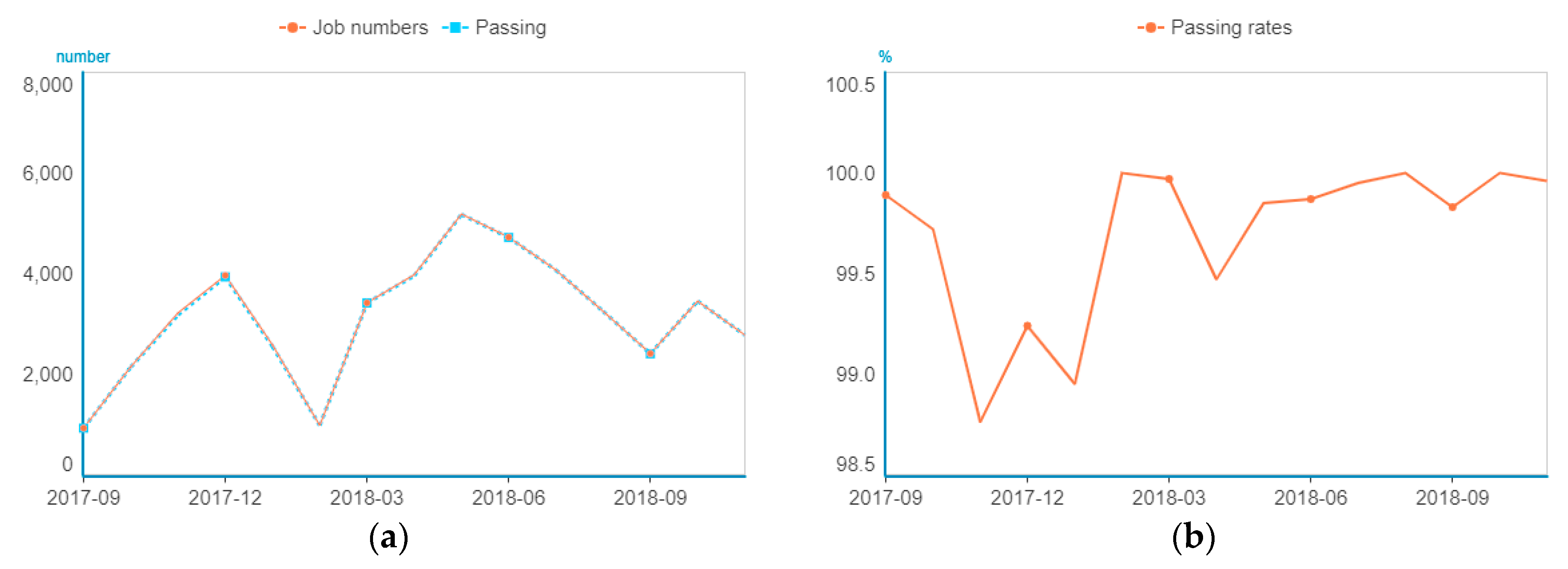 Applsci 09 00310 g015 550