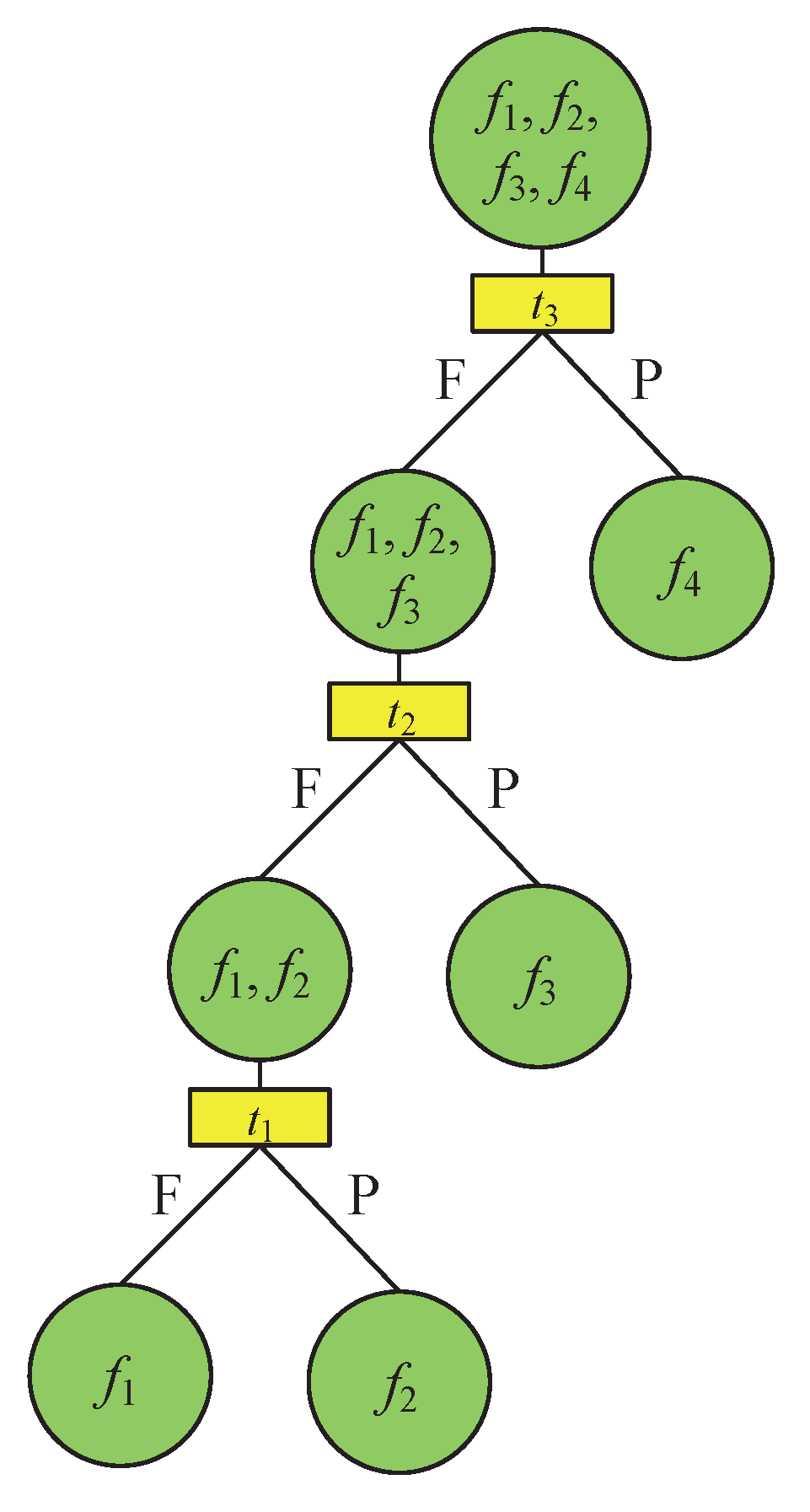 Applsci 09 00311 g003