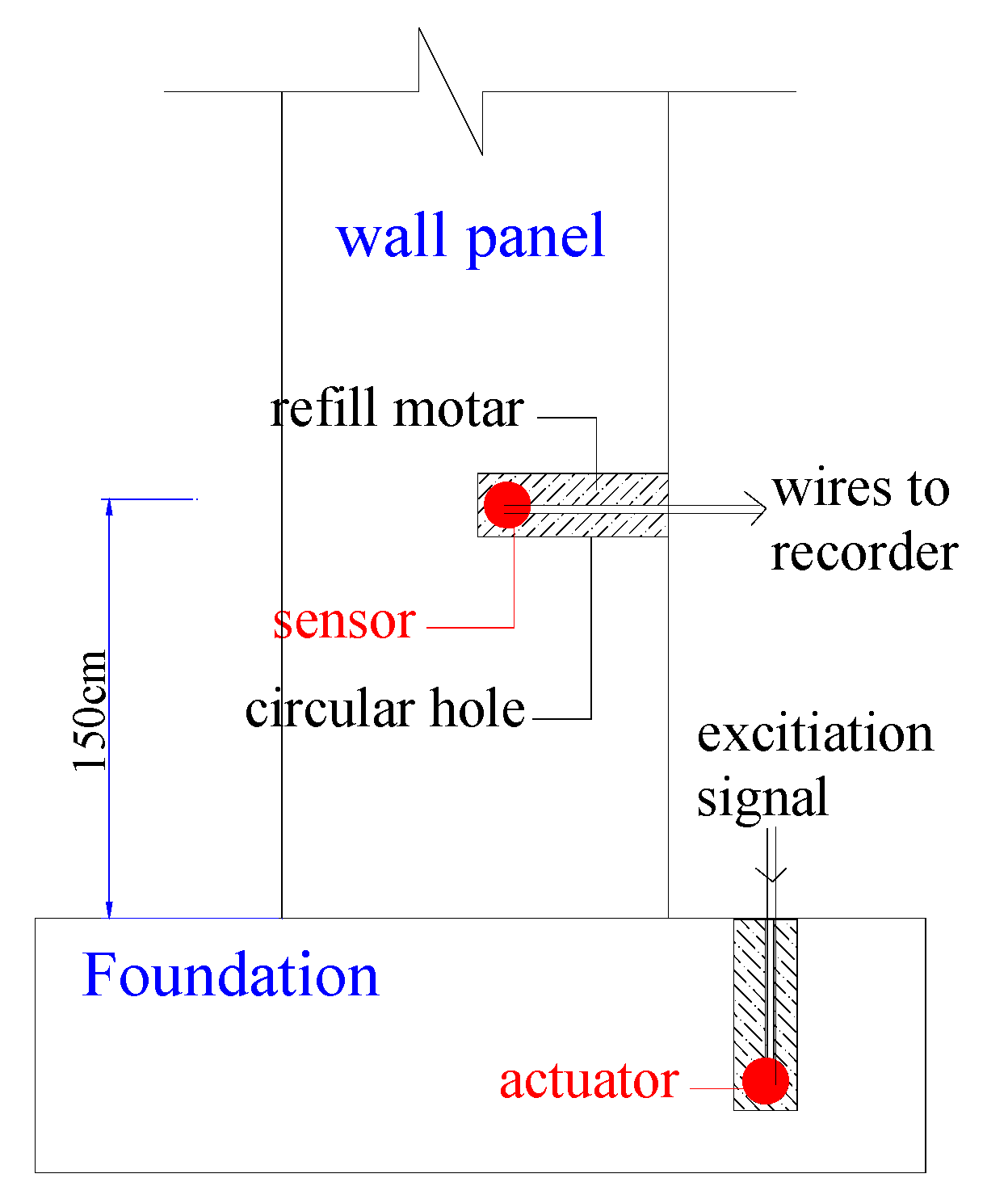 Applsci 09 00312 g006