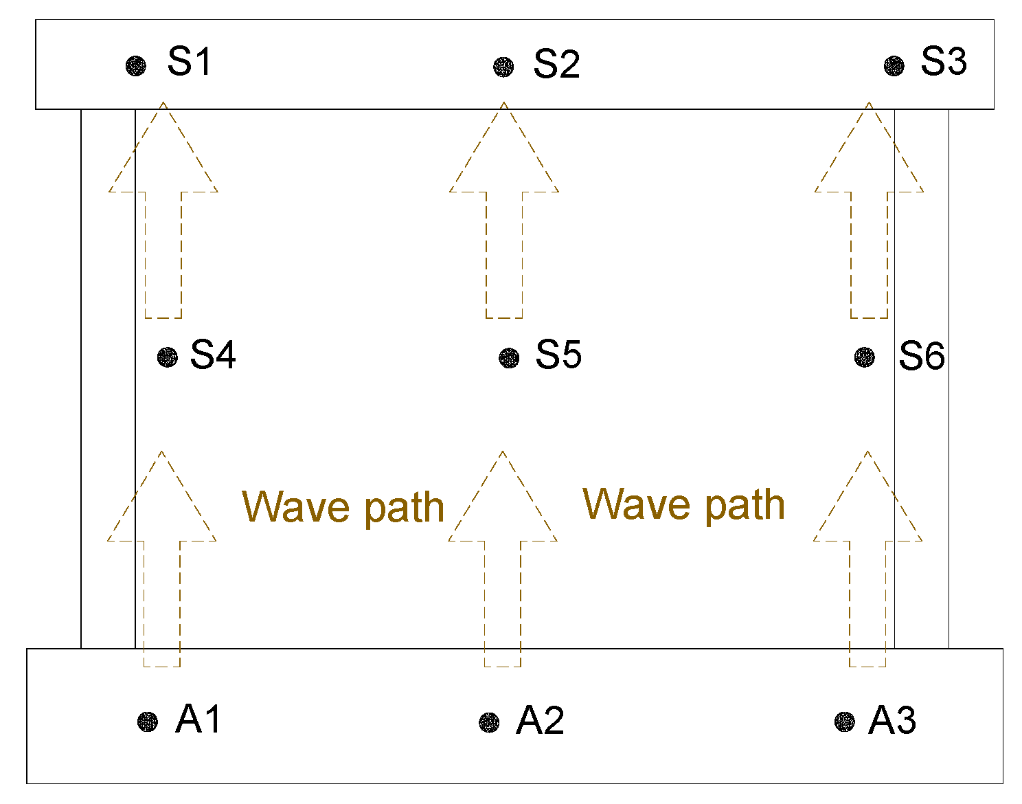 Applsci 09 00312 g007