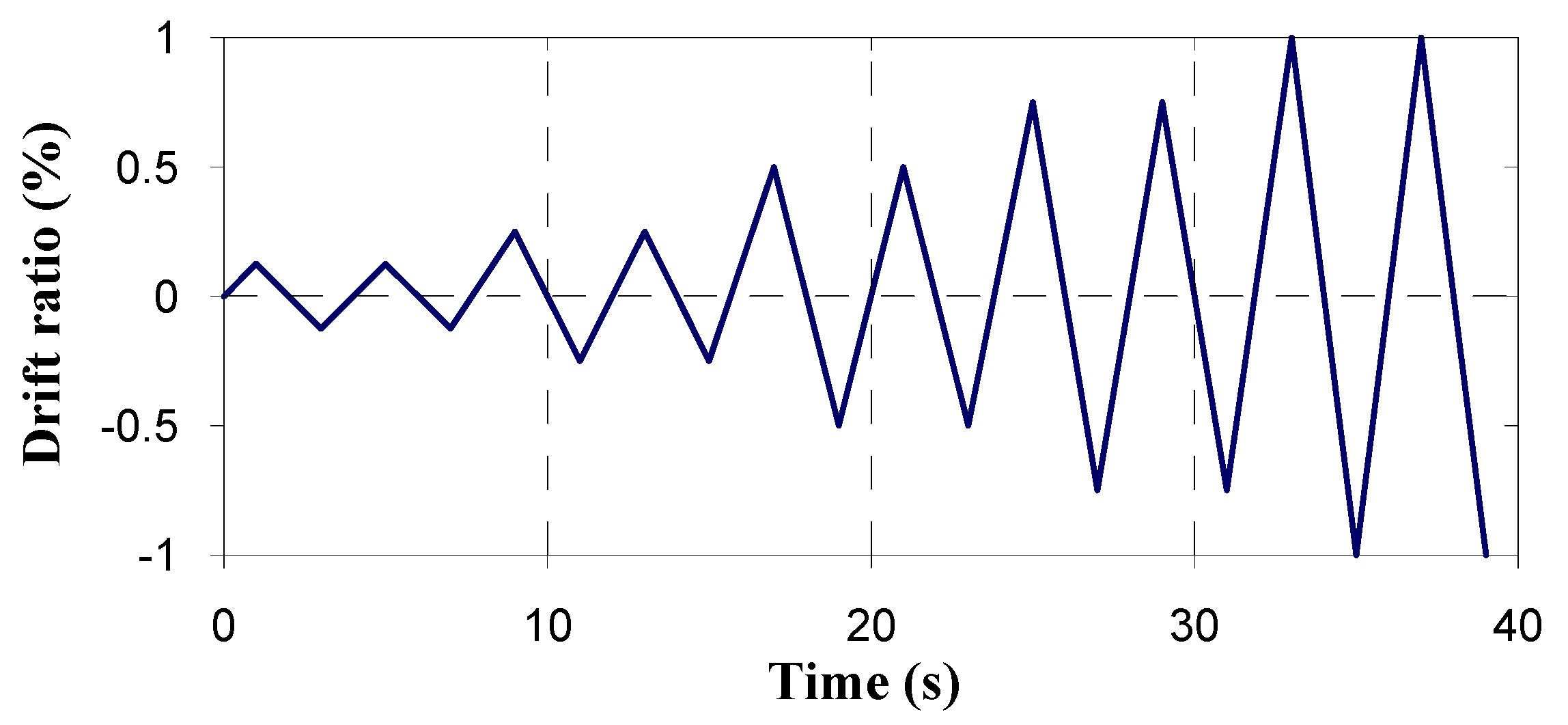 Applsci 09 00312 g008