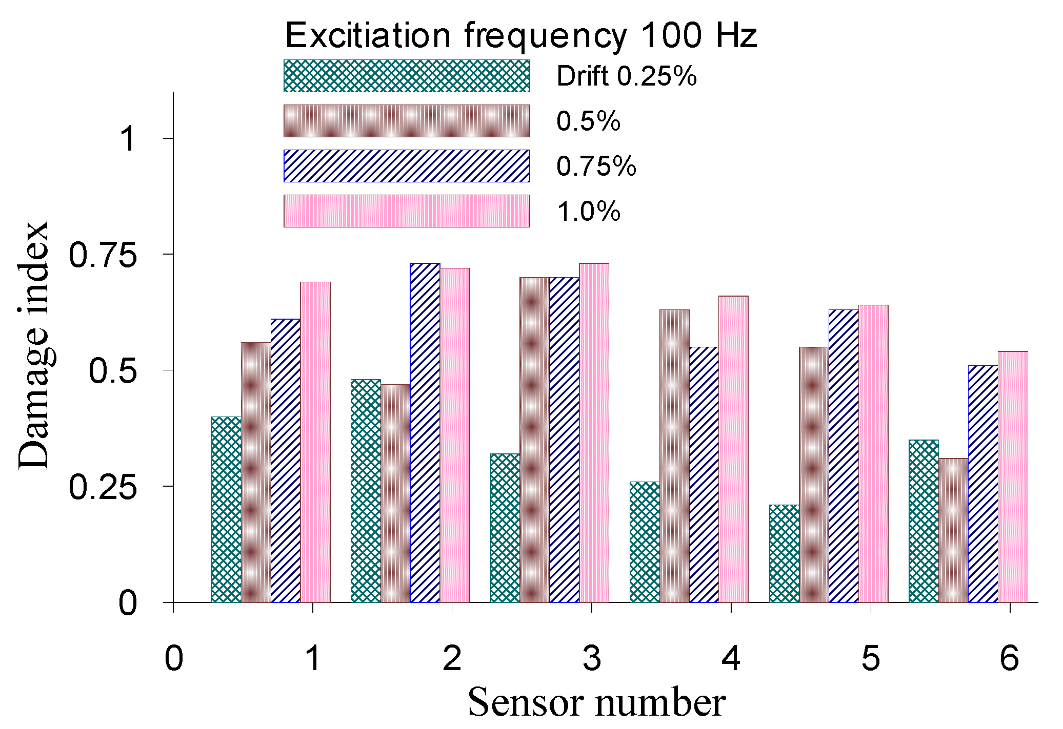 Applsci 09 00312 g012
