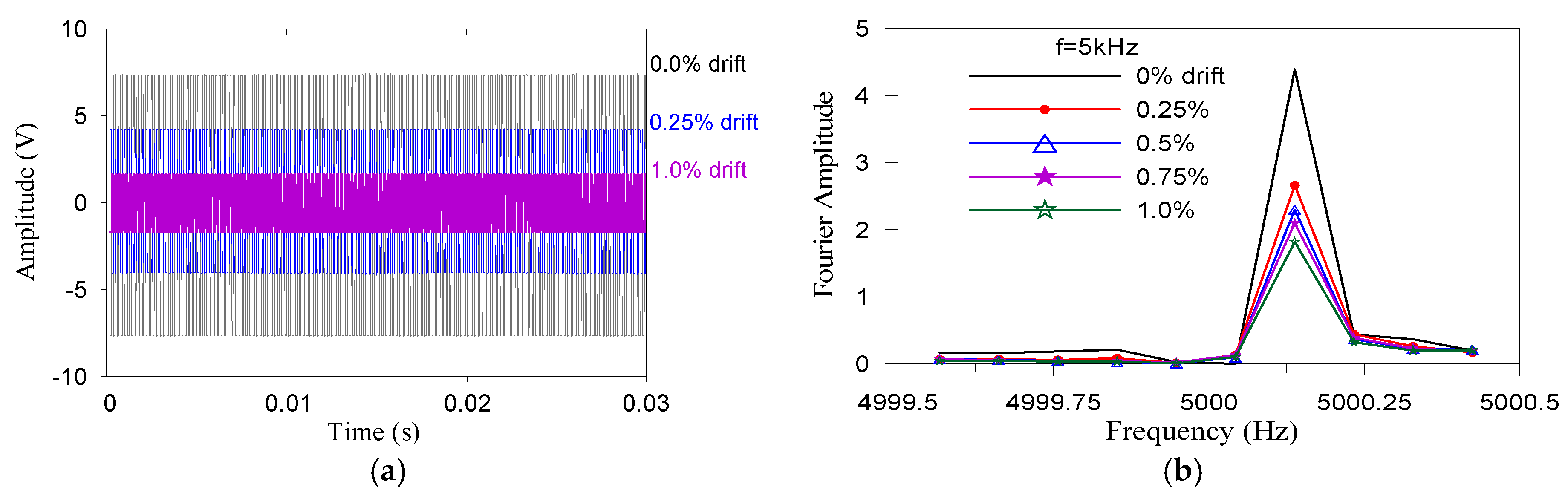 Applsci 09 00312 g014