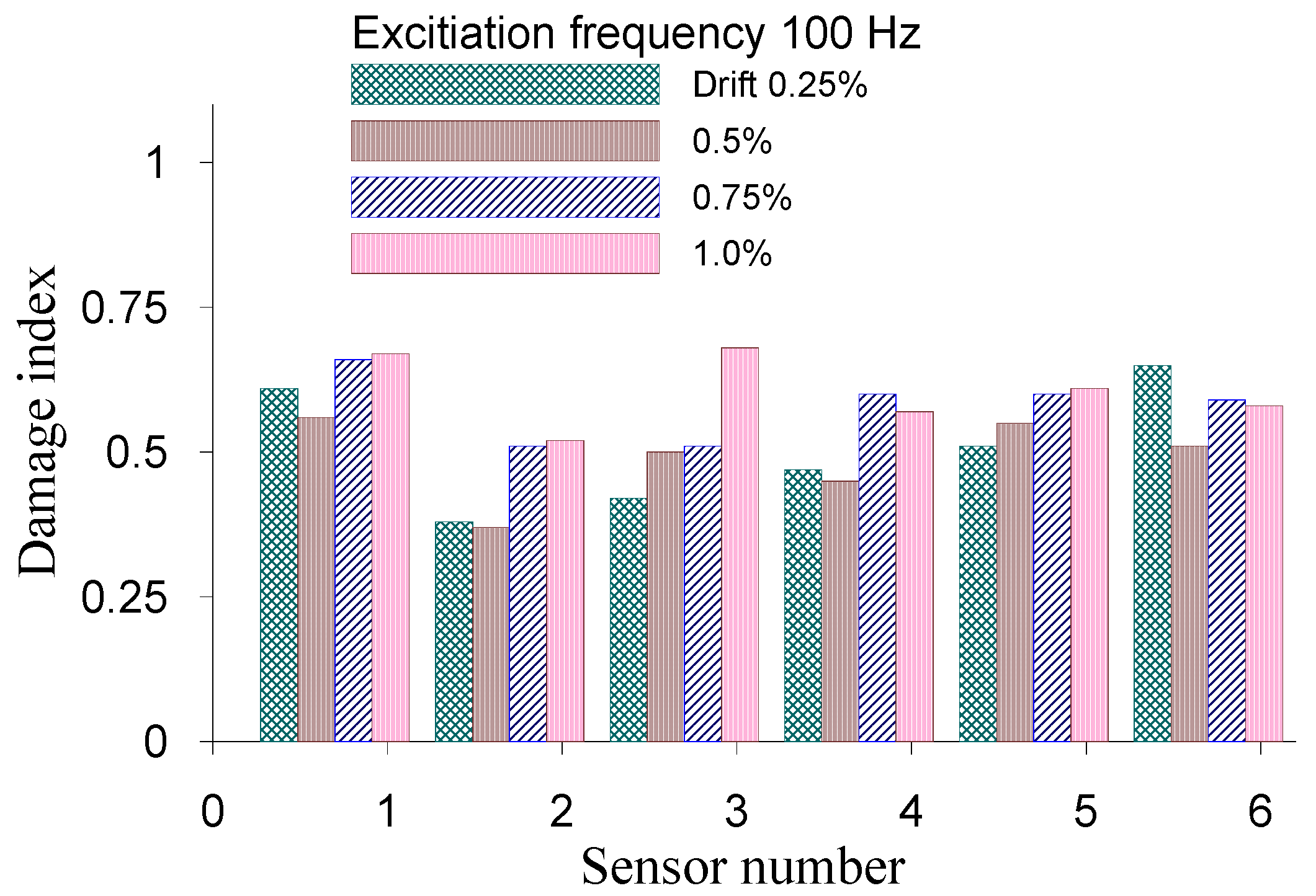 Applsci 09 00312 g015