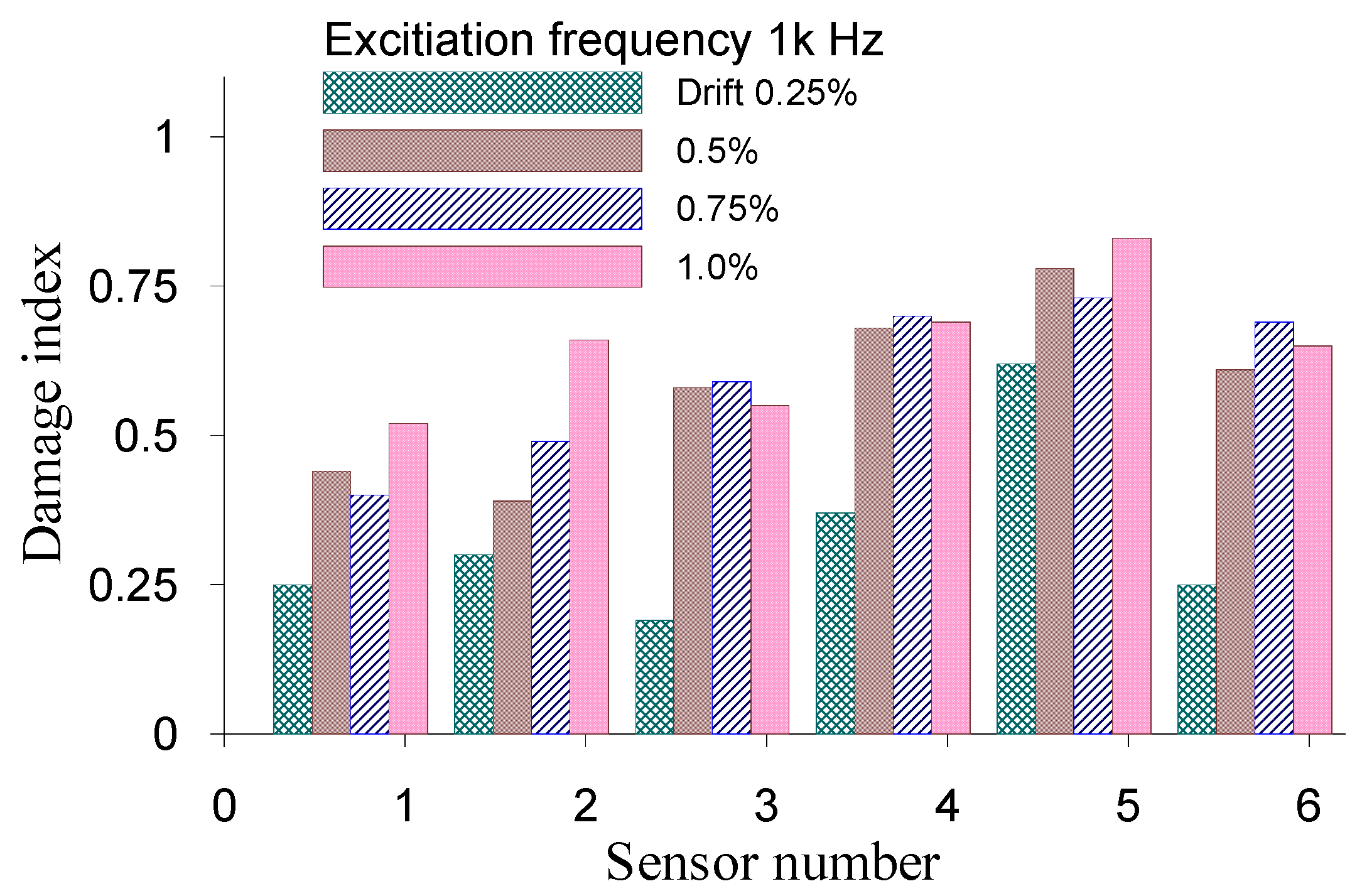 Applsci 09 00312 g016