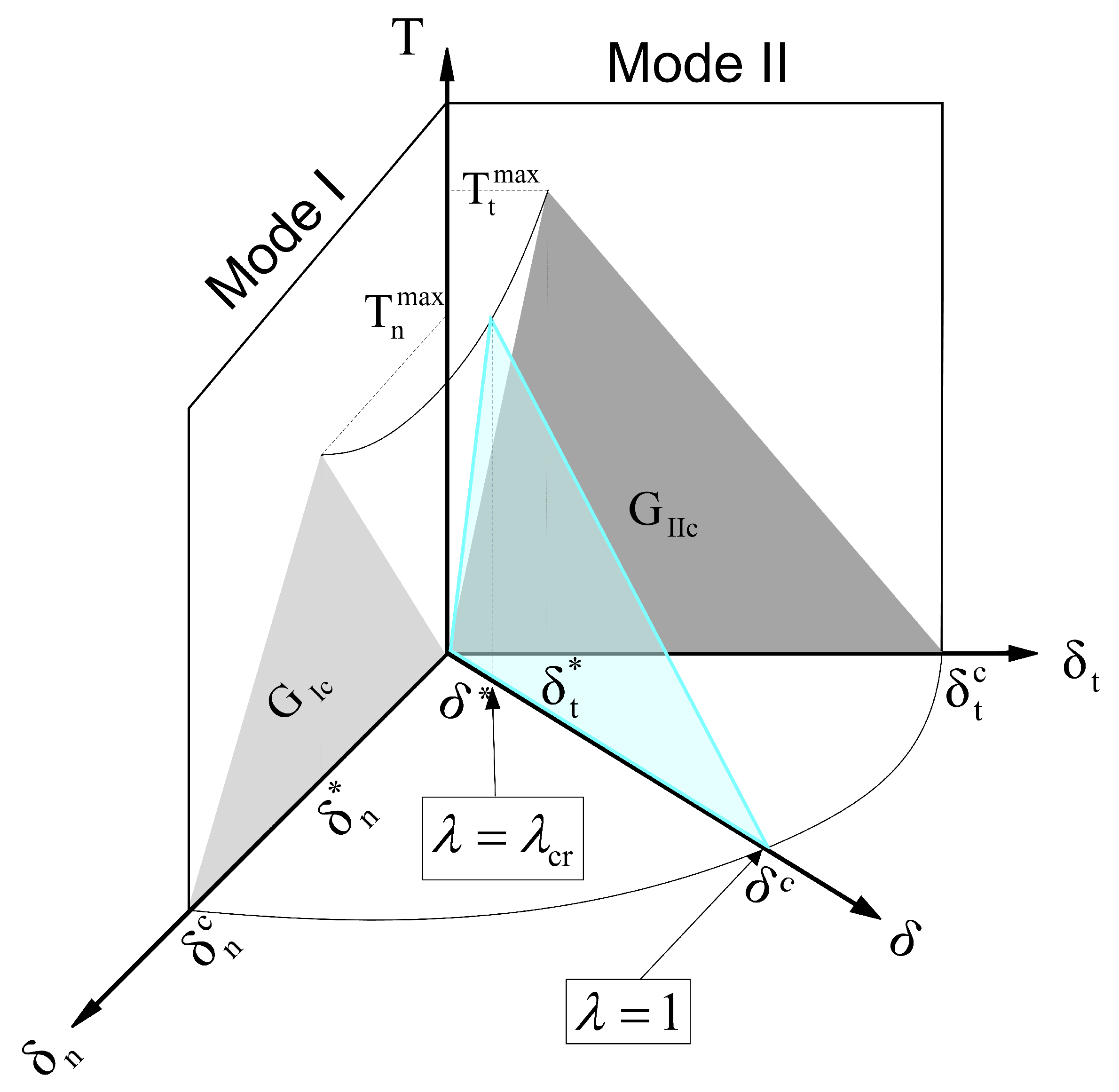 Applsci 09 00314 g002 Applsci 09 00314 g002