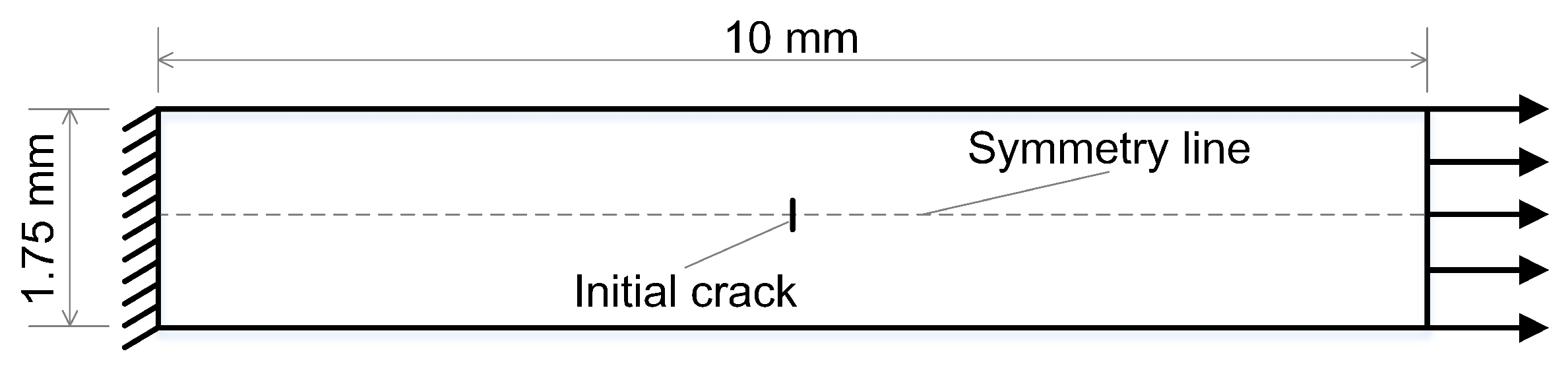 Applsci 09 00314 g003 Applsci 09 00314 g003