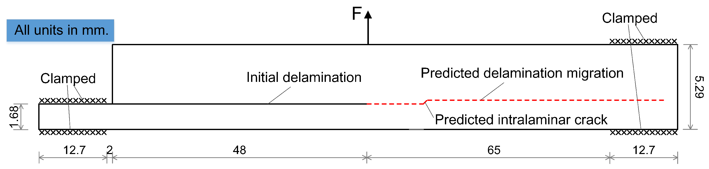 Applsci 09 00314 g007 Applsci 09 00314 g007