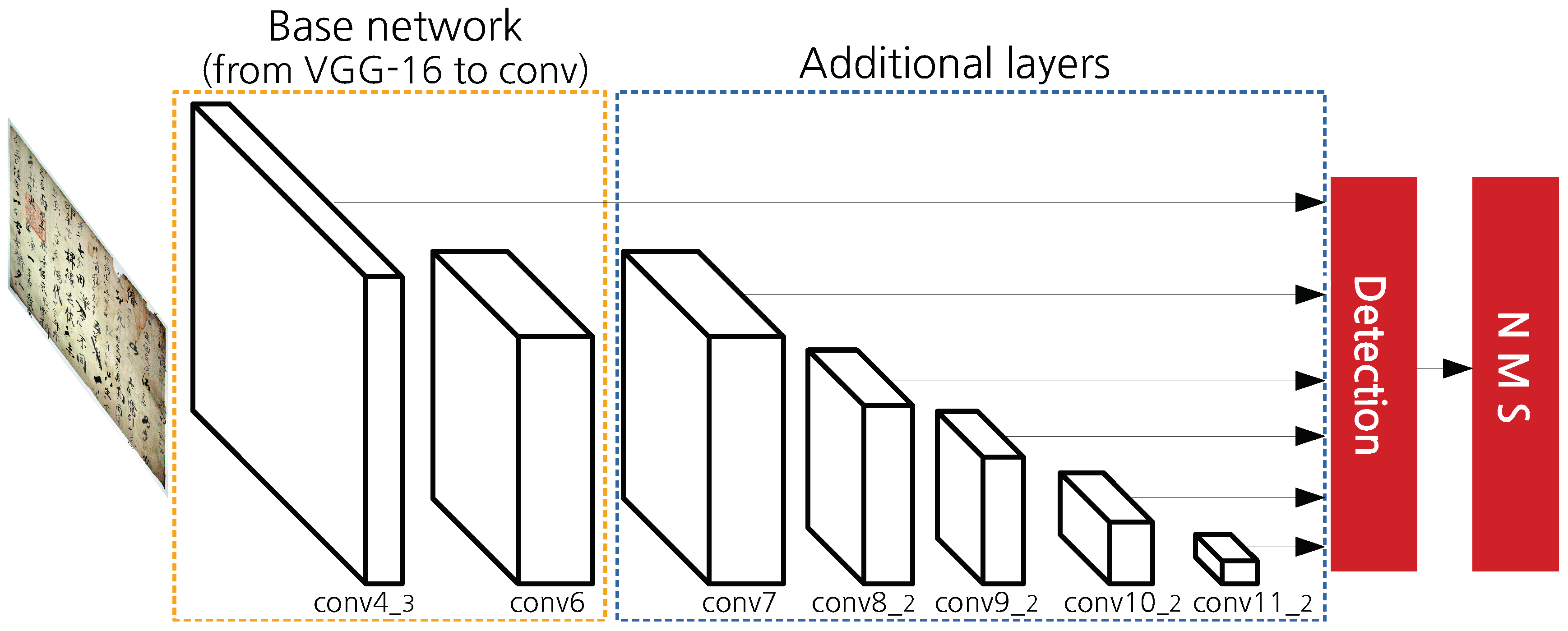 Applsci 09 00315 g002 550