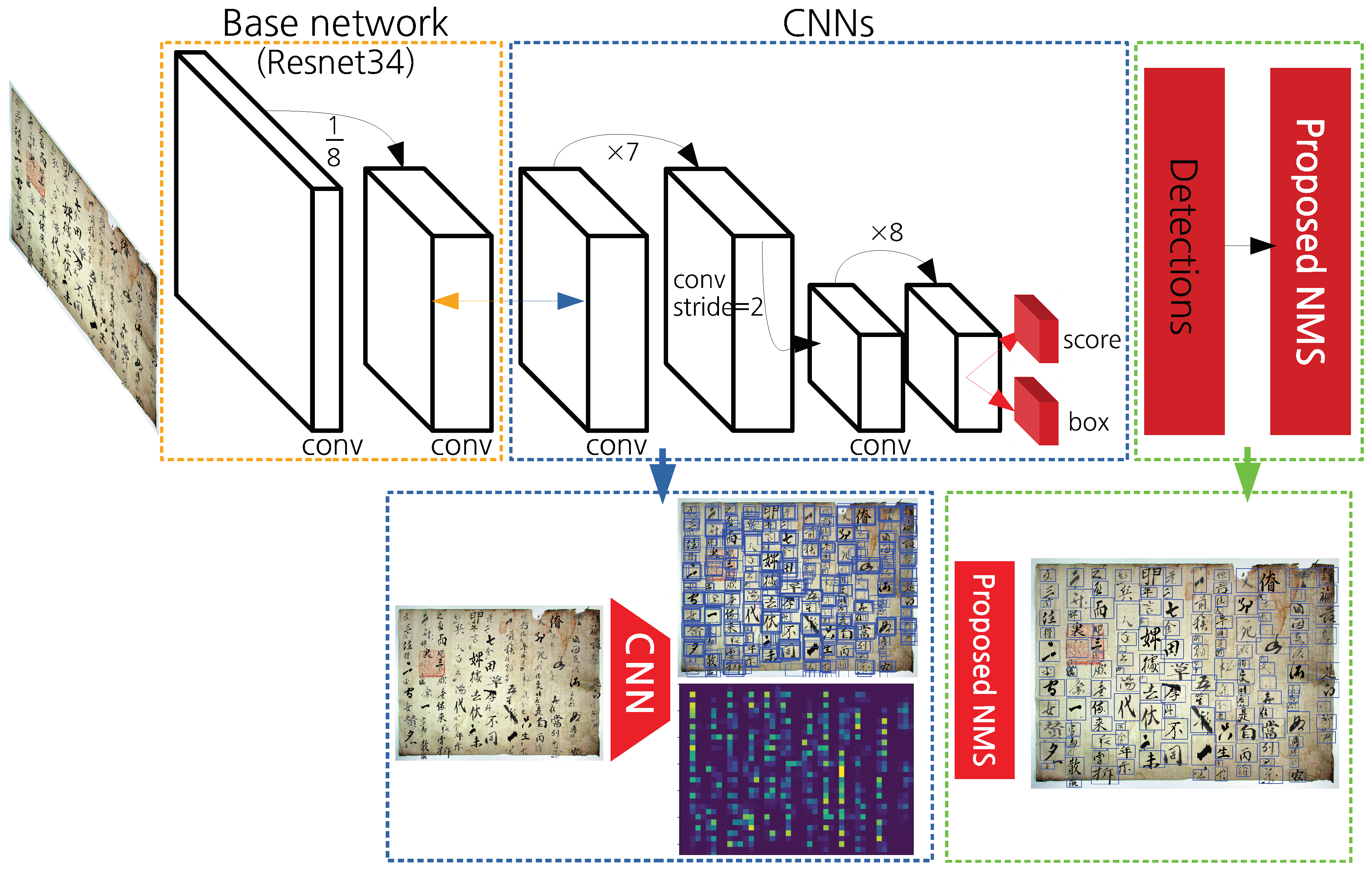 Applsci 09 00315 g003 550