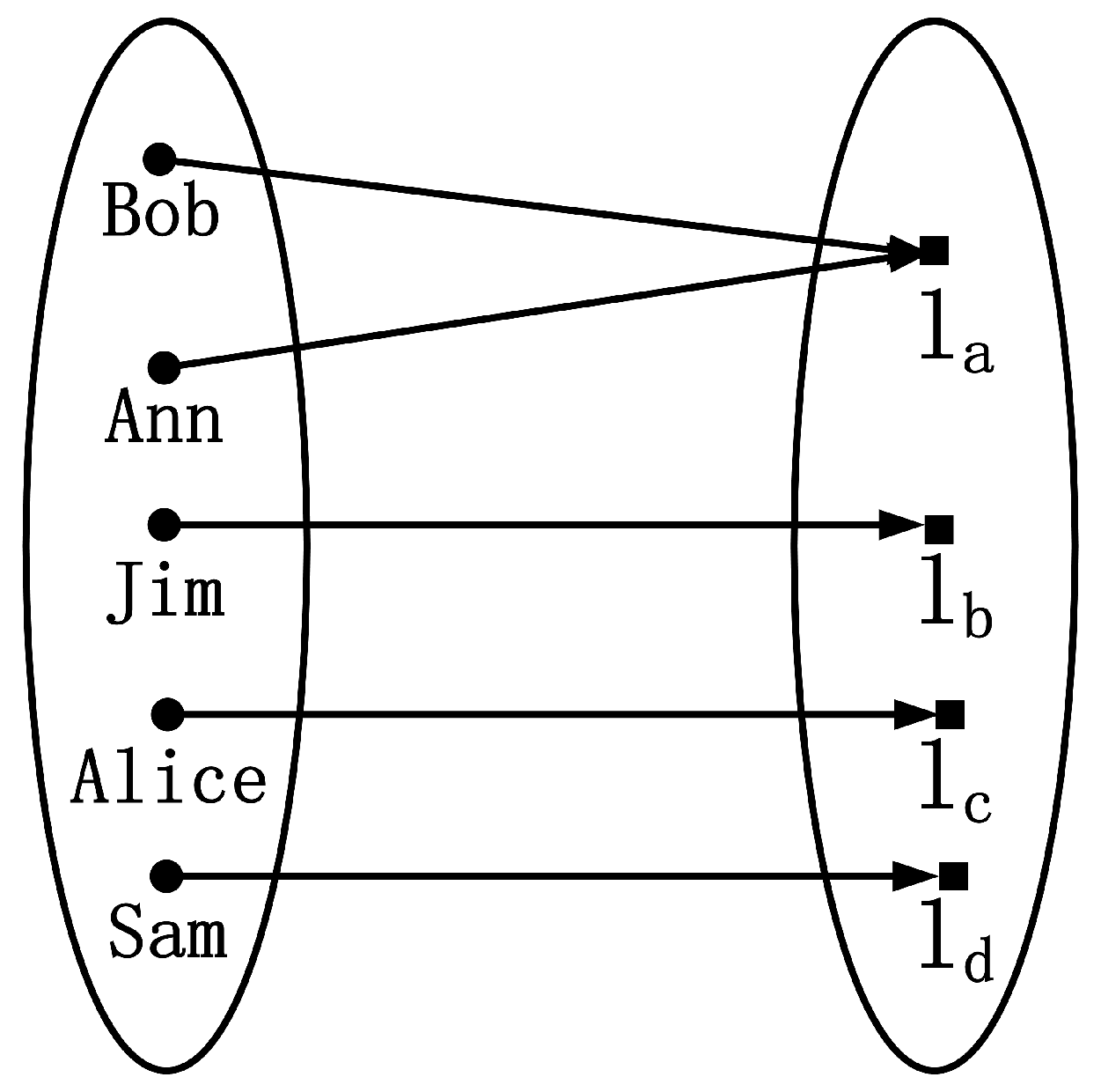 Applsci 09 00316 g006 550