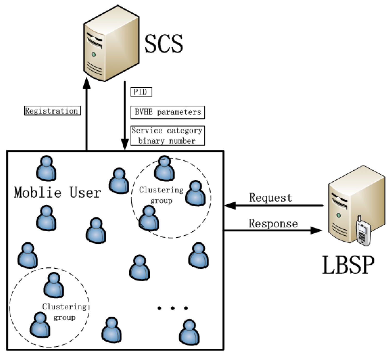 Applsci 09 00316 g009 550